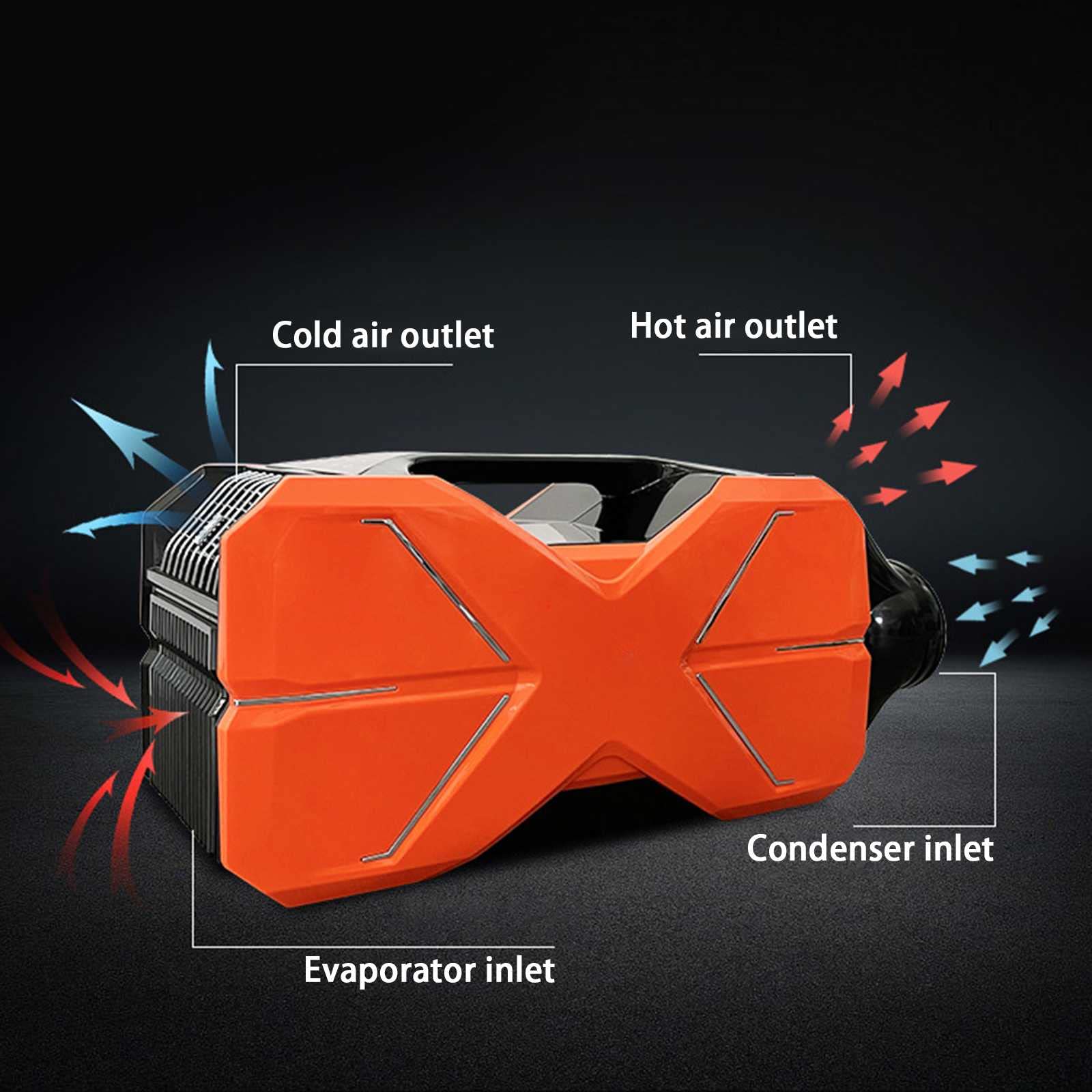 Condizionatore d'aria portatile per tenda, 680 W/2500 Btu Ventola per condizionatore d'aria di raffreddamento mobile Raffreddamento rapido Sistema a doppio tubo con 3 velocità del vento, per feste