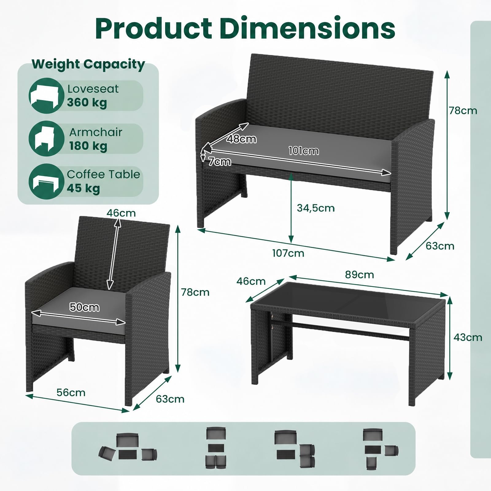 GIANTEX Conjunto de Muebles Ratán para Jardín, 4 Piezas, Sofá de 2 Plazas, 2 Sillones, Mesa de Centro con Tablero de Vidrio, para 4 Personas, Mesa y Sillas para Terraza, Patio (Negro+Gris)