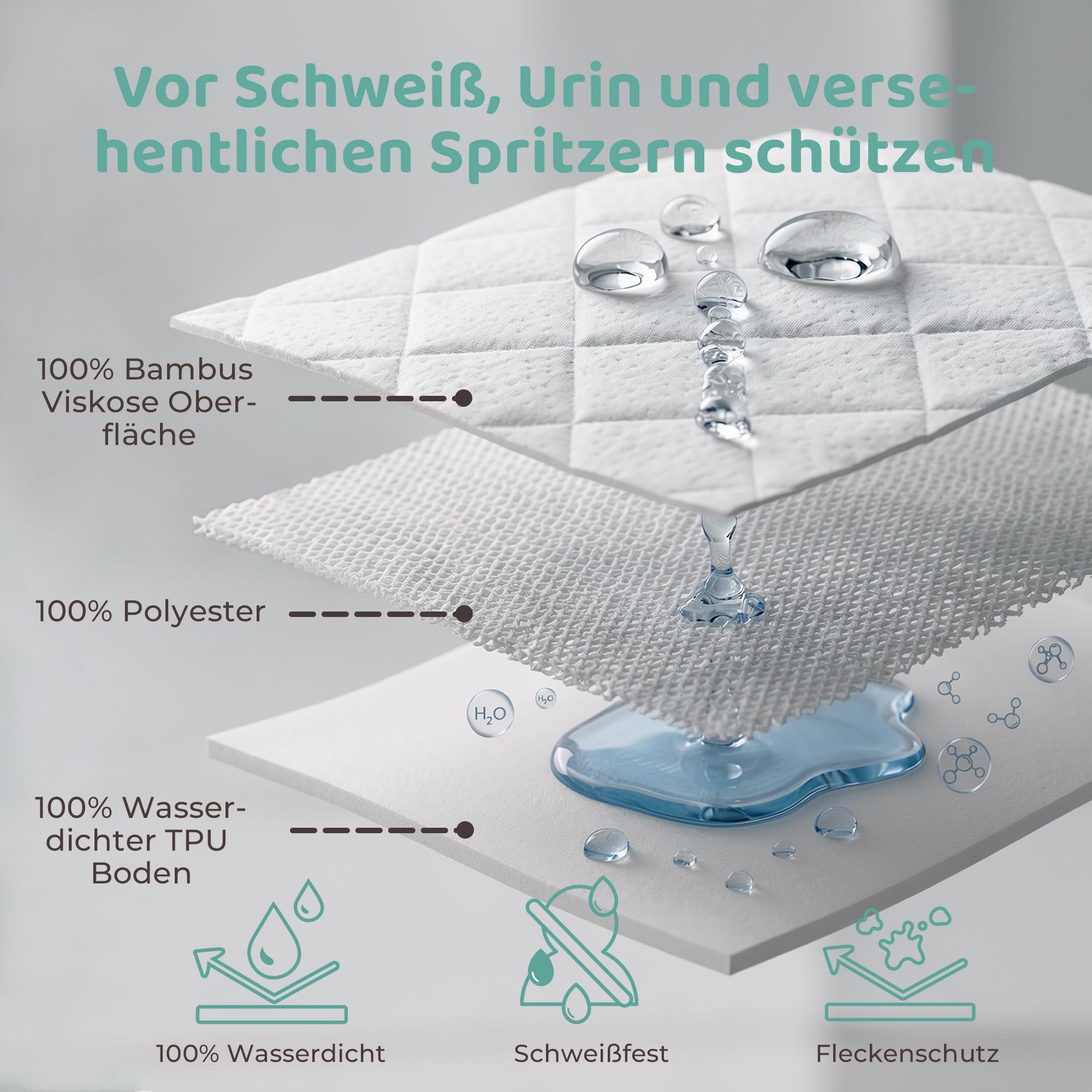 RECCI Bambus Wasserdichter Matratzenschoner 180 x 200 cm, Atmungsaktiv Matratzenauflage, Anti-Allergie, gegen Milben, Matratzenschutz für Baby Kinder Haustier [180 x 200 ] 1 Stück