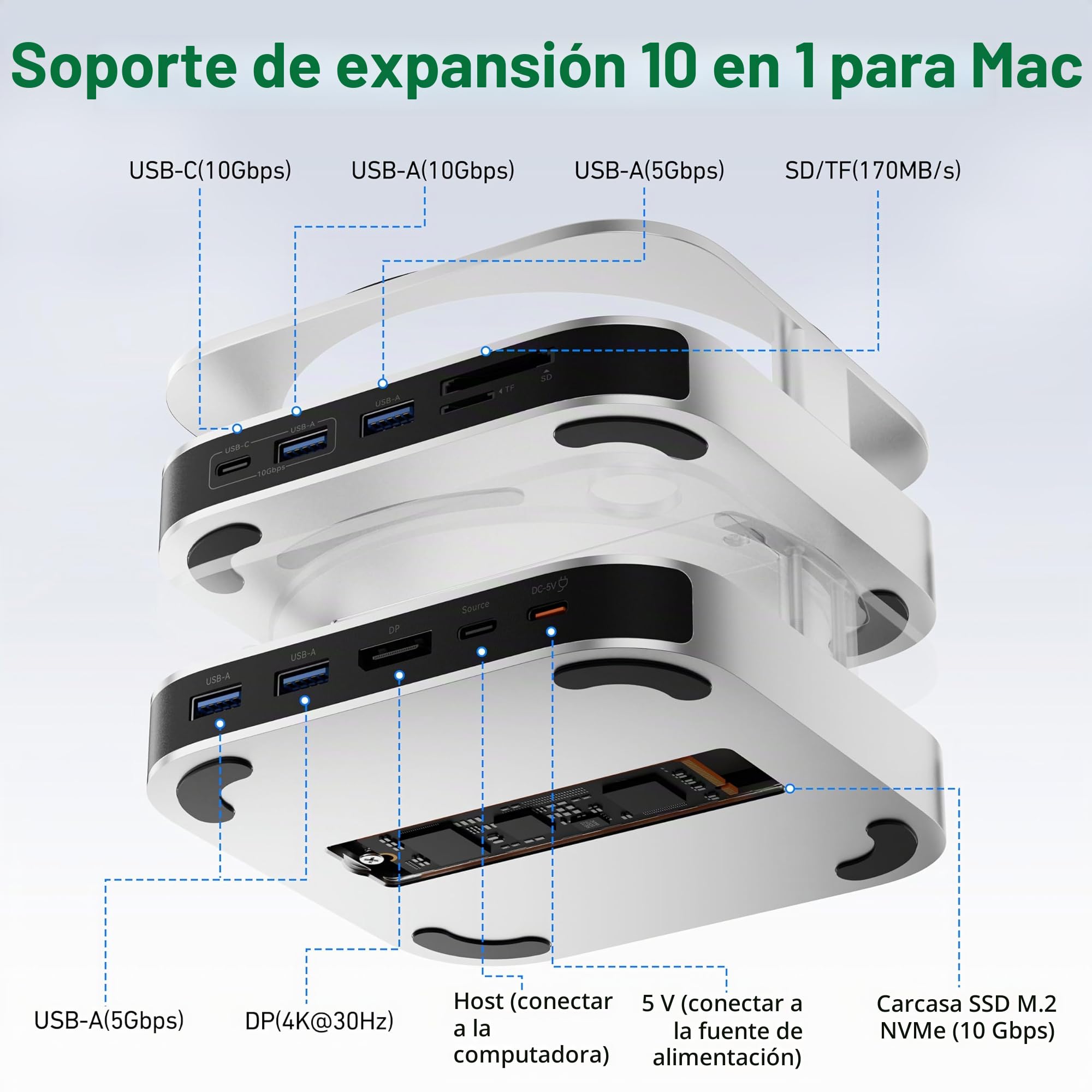 BENFEI Dock para Mac Mini M4, Soporte para Mac Mini M4 con Caja para SSD NVMe, Hub DisplayPort 4K para Mac Mini M4 y M4 Pro (2024), 10 Gbps 1 x USB‑C y 1 x USB‑A 3.2, 5 Gbps 3 x USB‑A 3.0, SD/TF