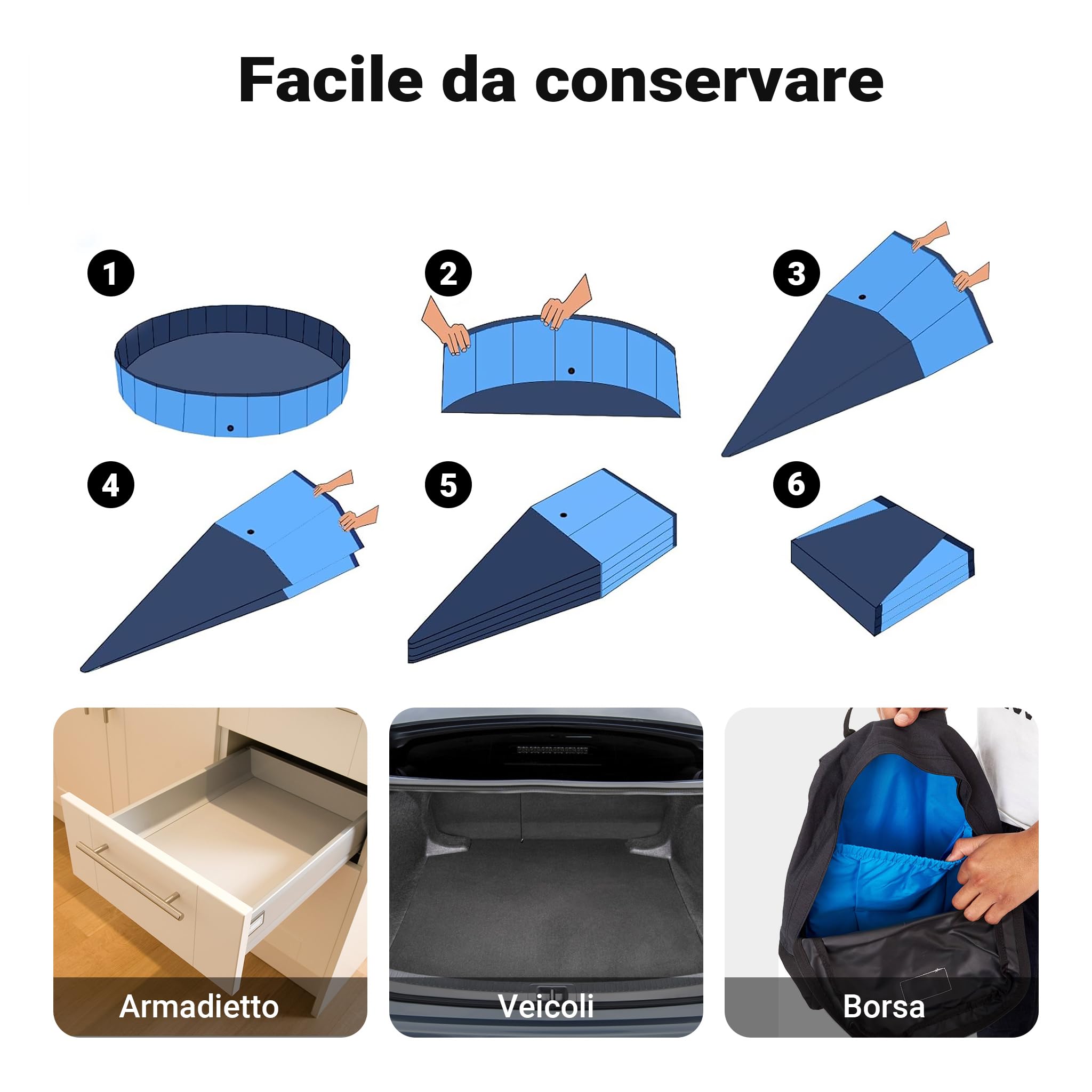 Fudajo Piscina per cani 160 x 30 cm, antiscivolo, piscina pieghevole per cani in PVC, portatile, con bordi rinforzati
