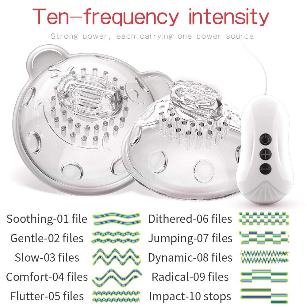Sucker à TéTons Vibromasseur, Jouets Sexuels pour Stimuler Le Clitoris et Les Mamelons et la Poitrine avec 10 Modes De Vibration, Sex Toys pour Couple/Femme/Homme,Clear