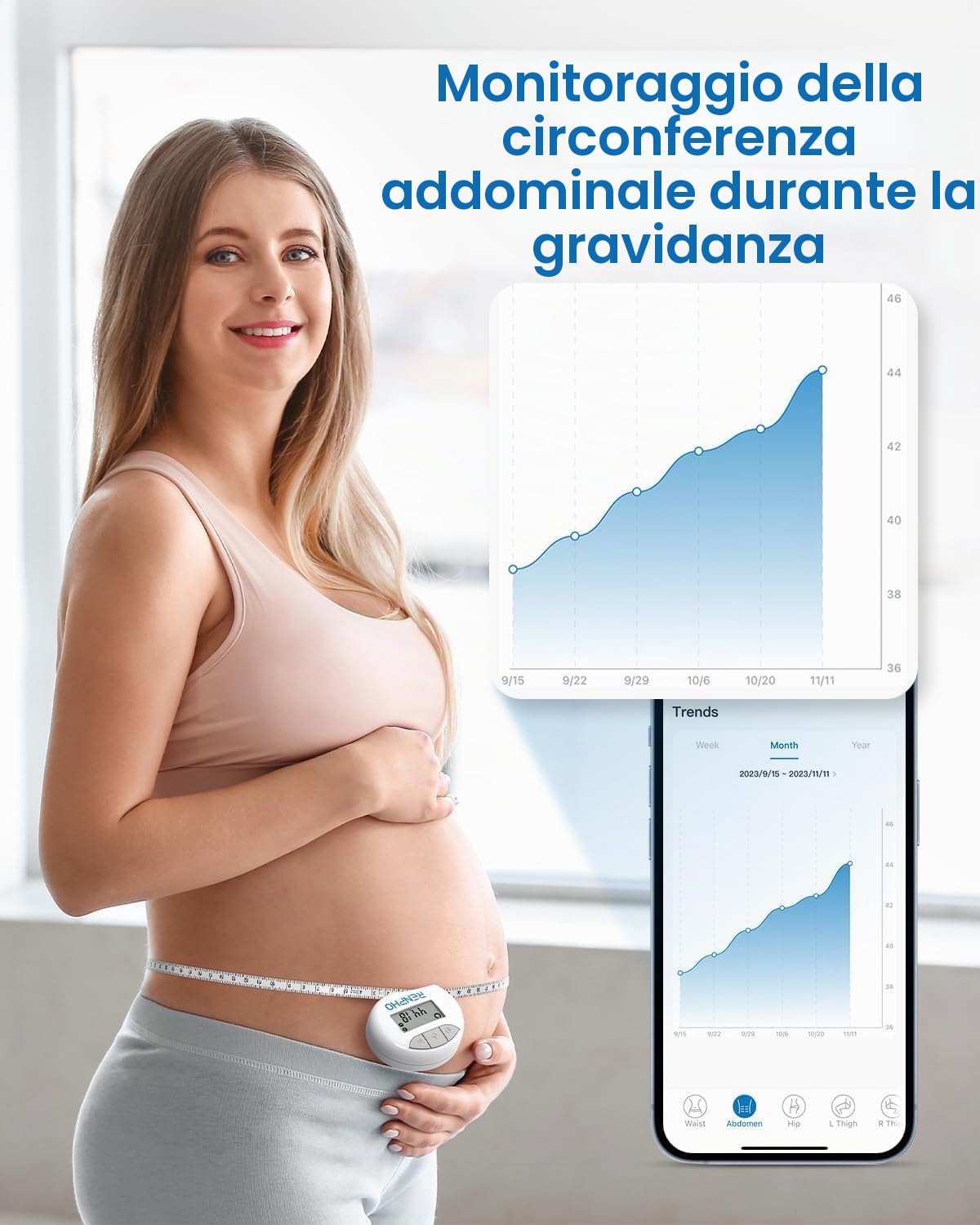 RENPHO Metro a Nastro Smart per Misurazione del Corpo con App Tramite Bluetooth, per Misurare Varie Circonferenze del Corpo, Aumento Muscolare, Risultati di Fitness e Bodybuilding, in Pollici e CM