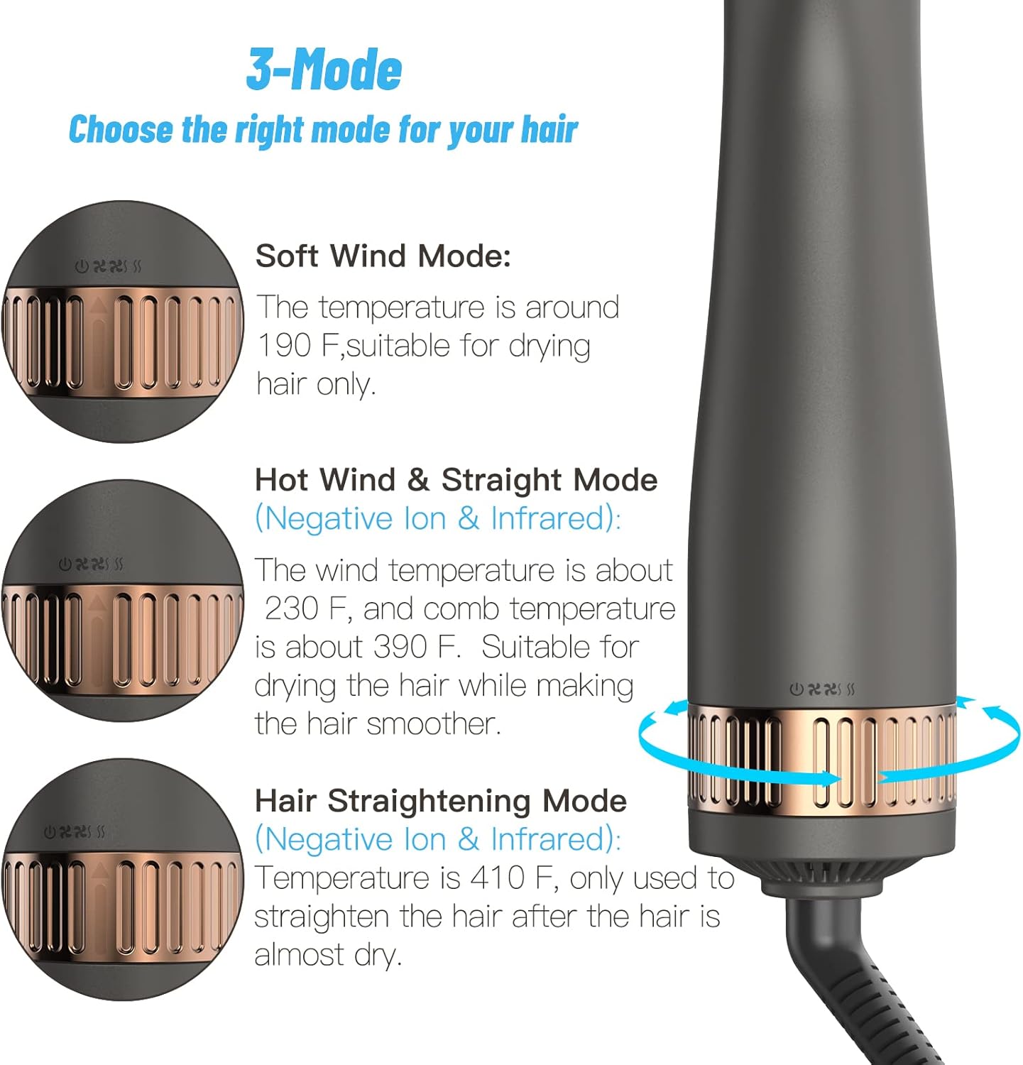 Blow Dryer Brush Hair Dryer Straightener Iron in One, 3 in1 Cool Styling Tool and Appliance for Professional Blowout and Styling One Step Dry and Style at The Same Time, Mini Volumizer Ionic Hot brush : Beauty & Personal Care