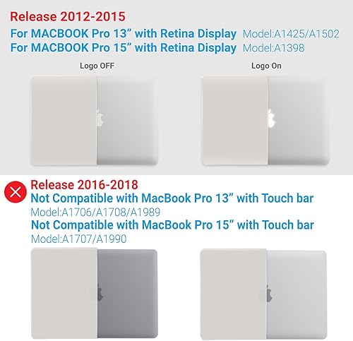 Miniatura 141 de iBenzer – 2 en 1 carcasa de plástico duro y cubierta de teclado para MacBook Pro Retina de 13"/15", Negro