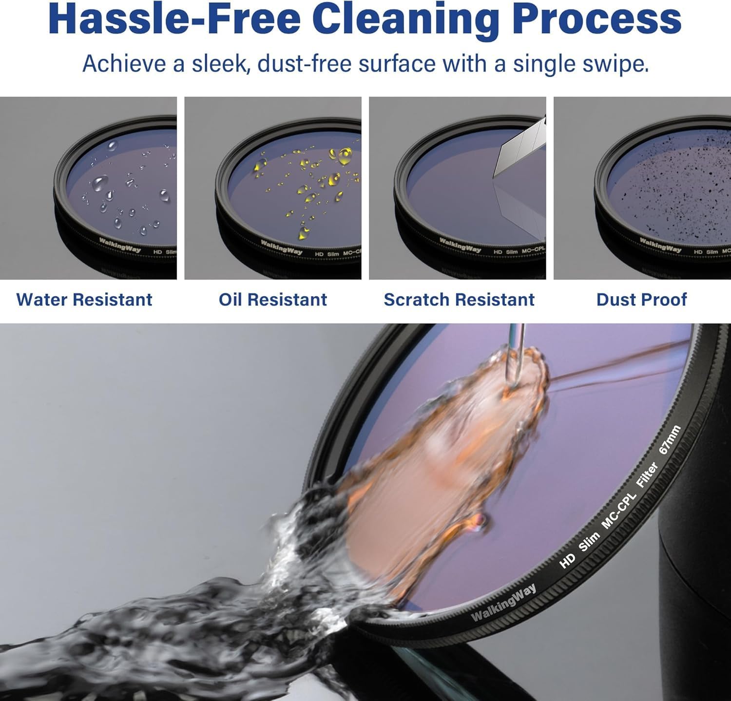 Walking Way 105mm Circular Polarizing Filter Ultra-Slim MC CPL Filter Optical Glass Circular Polarizer Filter for Camera Lens