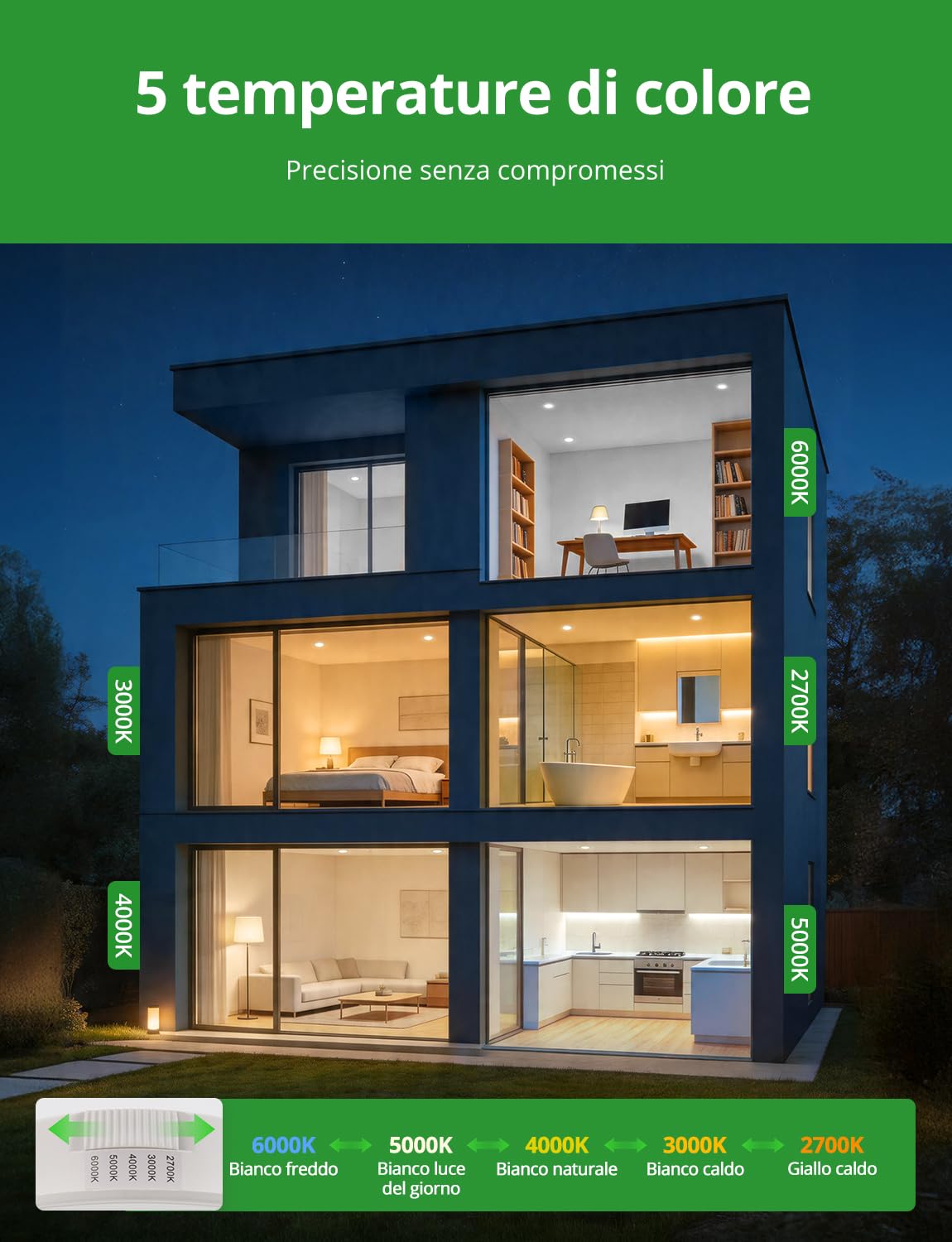HOMEOW Faretti Led da Incasso per Cartongesso 10W, Foro 115mm - 130mm | 30mm Ultrasottili, IP44 Faretti Led Soffitto, Regolabile 2700K 3000K 4000K 5000K 6000K, Non Dimmerabili, Set di 20