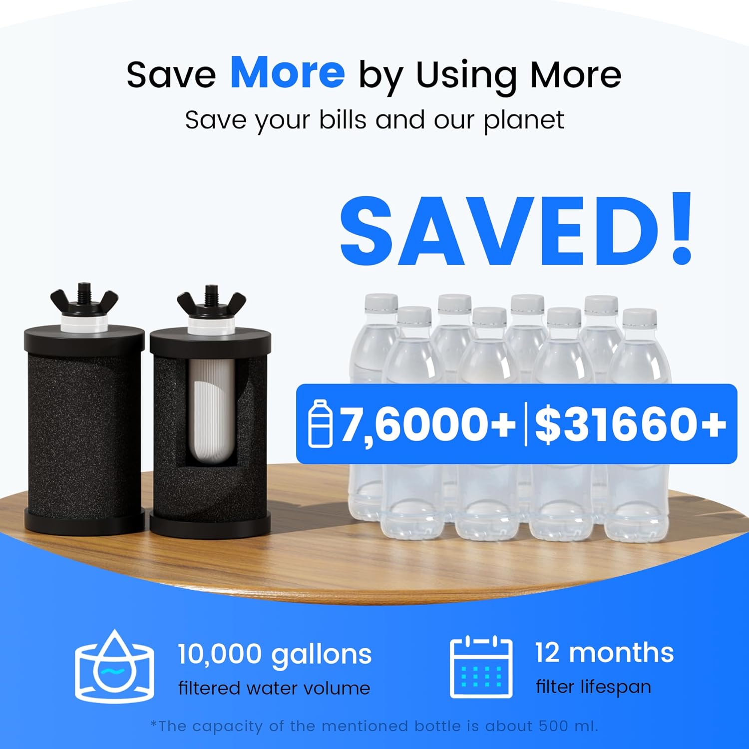 Purewell Square Series 3-Stage Gravity Fed Water Filter System with Smart Timer, Stainless Steel Countertop System with Water Level Window, 2 Upgraded Filters and Stand, Reduce 99% Chlorine, SQ-2.25G - Image 7