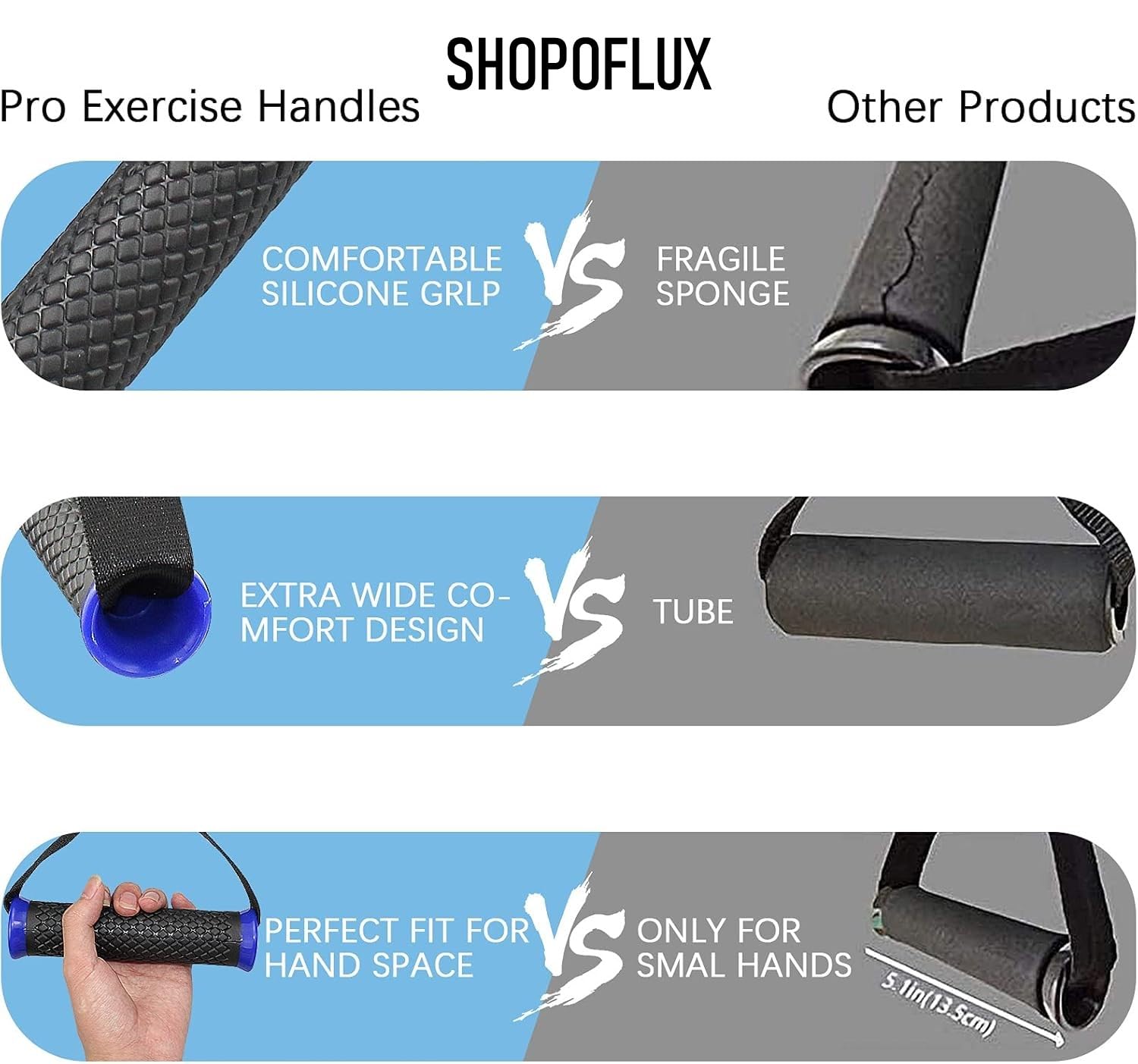 Buy Now Shopoflux® Heavy Duty Handles With Solid Abs Cores And 3 Buy Now Shopoflux® Heavy Duty Handles With Solid Abs Cores And