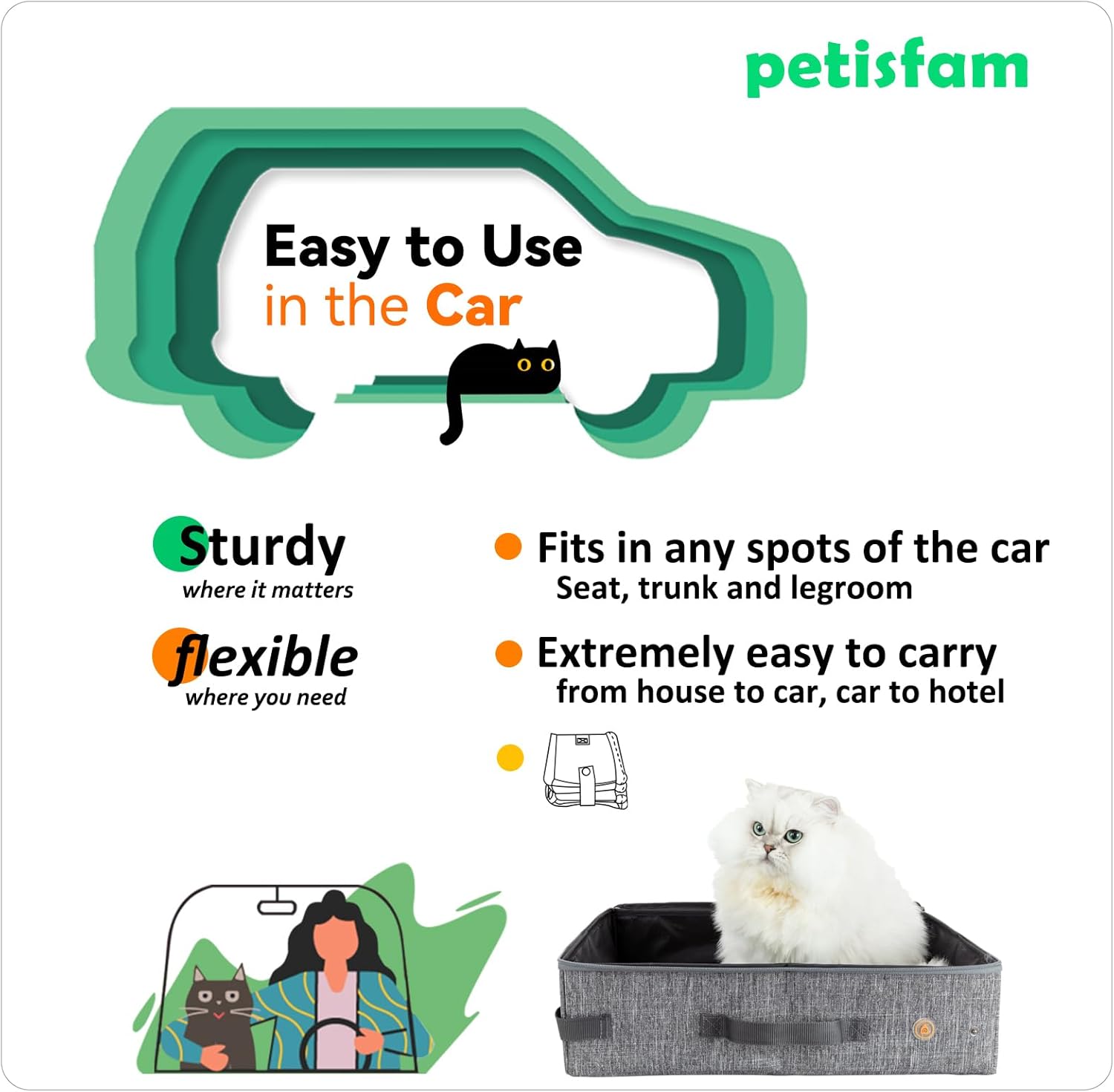 Travel Light with Covered Portable Cat Litter Box Without Any Mess. Ultra-Lightweight, Stop Lugging a Hard Litter Box. Keep Everything Contained. Ideal for Hotel Stays, Car Trips, Flights