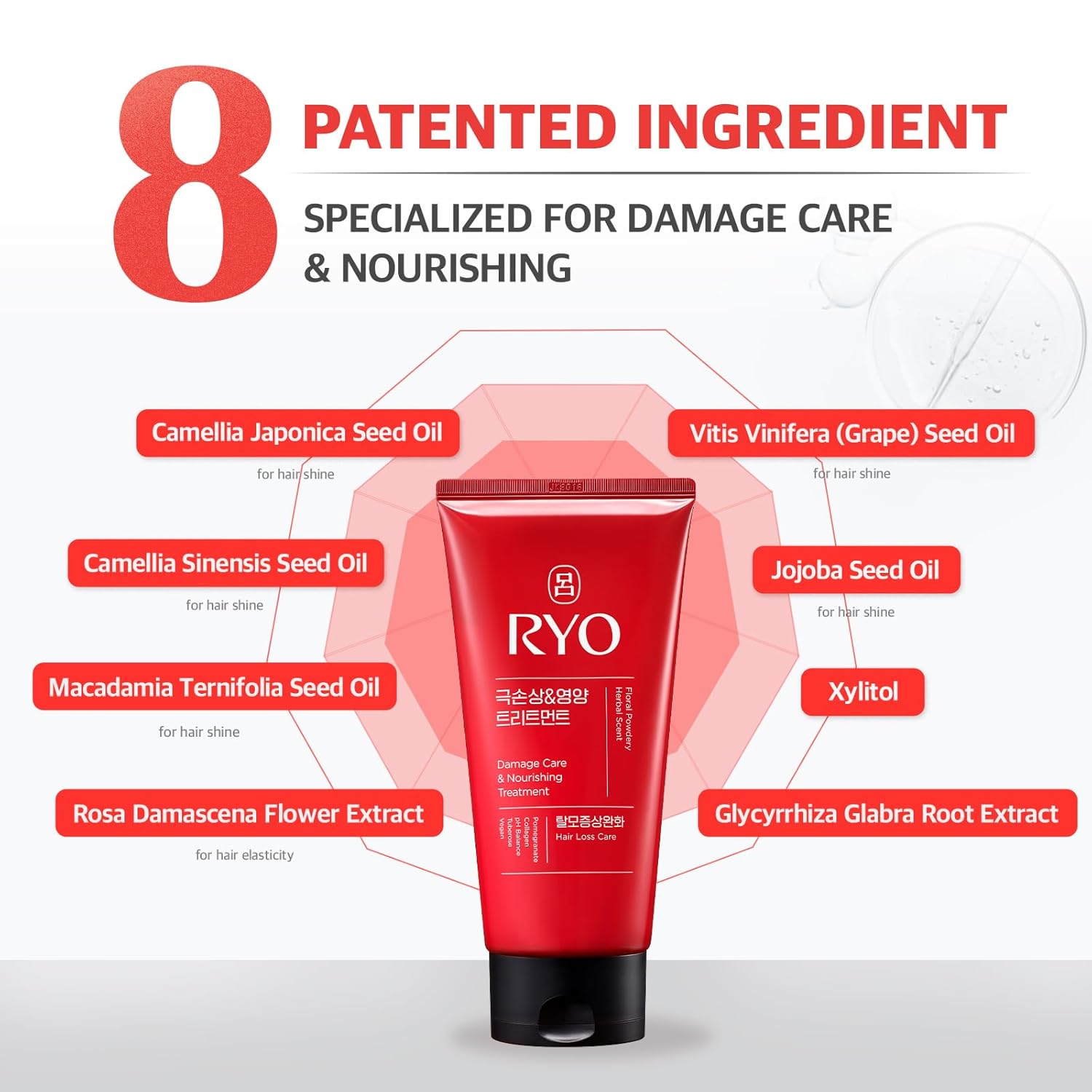 RYO Damage Care & Nourishing Treatment with Korean Ginseng & Caffeine - Deep Conditioning Mask for Repair and Moisturizing, Anti Loss Care, Strengthening hair roots, 10 Fl Oz. - Image 5
