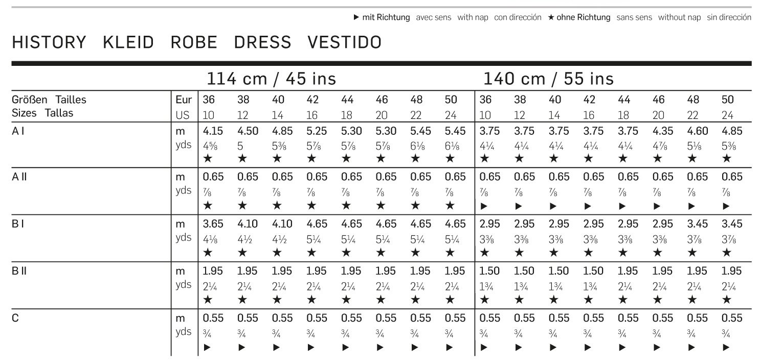 Burda B7977 - Cartamodello per Vestito Historie, Dimensioni: 19 x 13 cm
