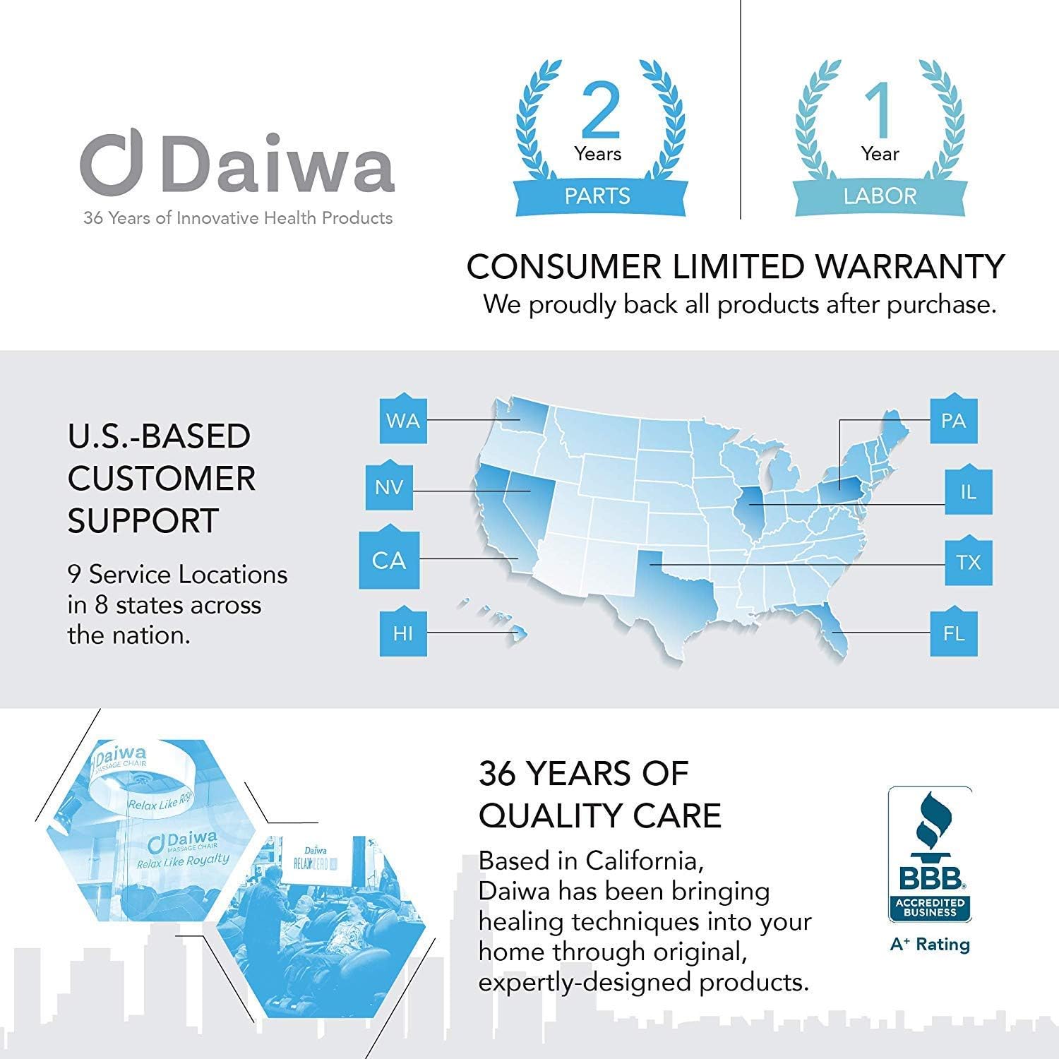 Daiwa Felicity Foot Massager Vibration for Blood Circulation Booster with Infrared Heat Therapy FootVibe Pro : Health & Household