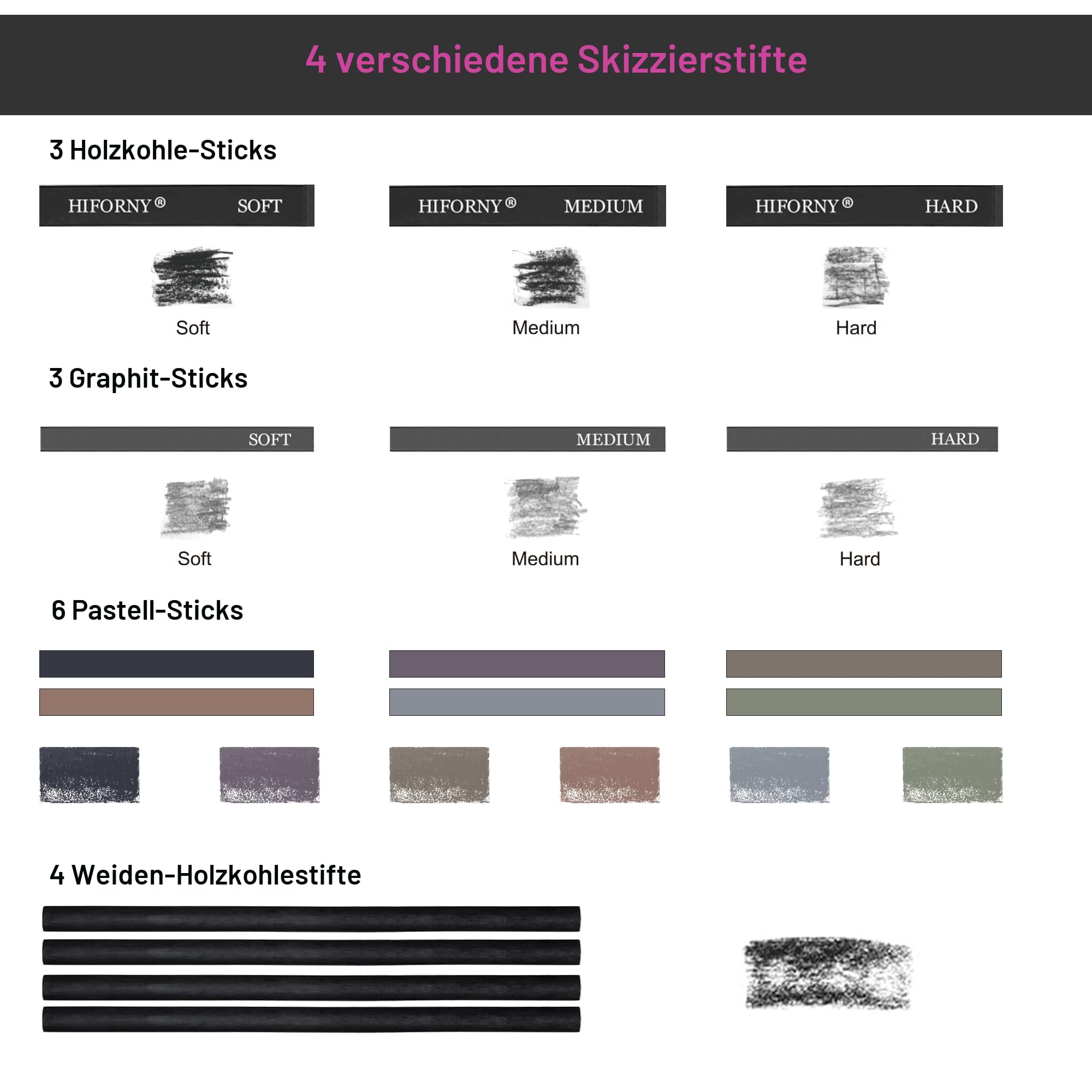 HIFORNY 126-teiliges Zeichenset, Skizzierstifte, Kunstzubehör mit 3-farbigem Skizzenbuch, Graphit, Anthrazit, Misch- und Zeichenwerkzeuge, Zeichenstifte für Erwachsene, Künstler in Reißverschlussetui