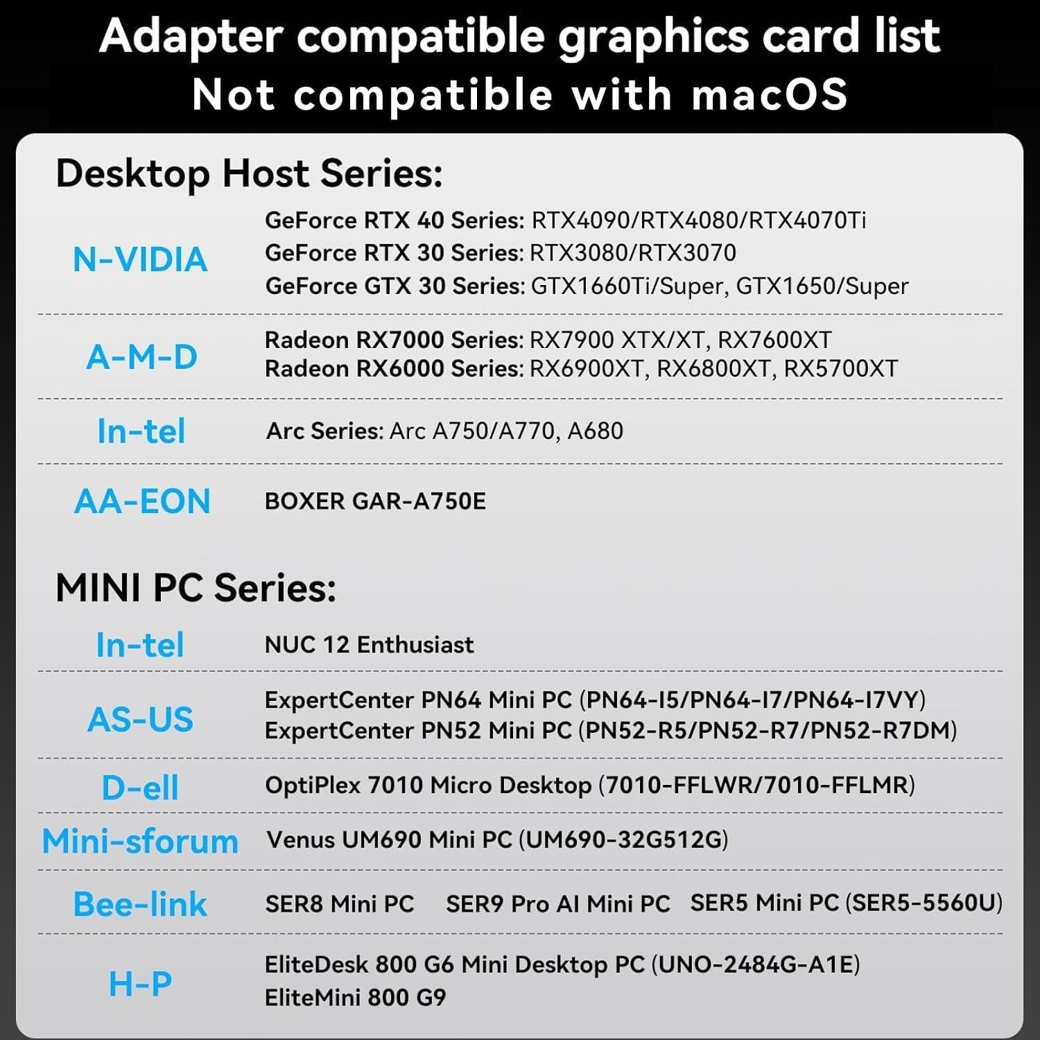 Displayport vers double HDMI répartiteur étendu pour double écran 4K @ 60 Hz Port d'affichage vers 2 adaptateurs HDMI pour cartes graphiques d'ordinateur, prend en charge les modes MST et SST