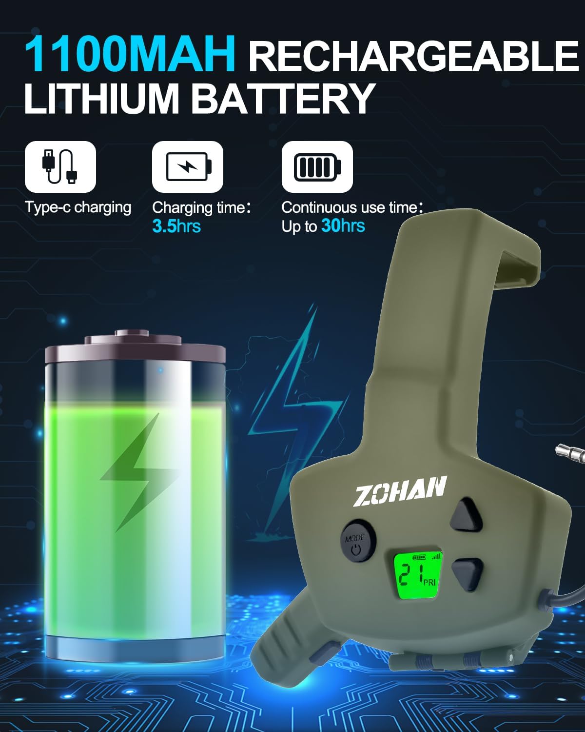 ZOHAN RH08 Rechargeable Walkie Talkie for Shooting Earmuffs, Compatibility with Howard Leight Impact Sport Series EM054 - Image 5