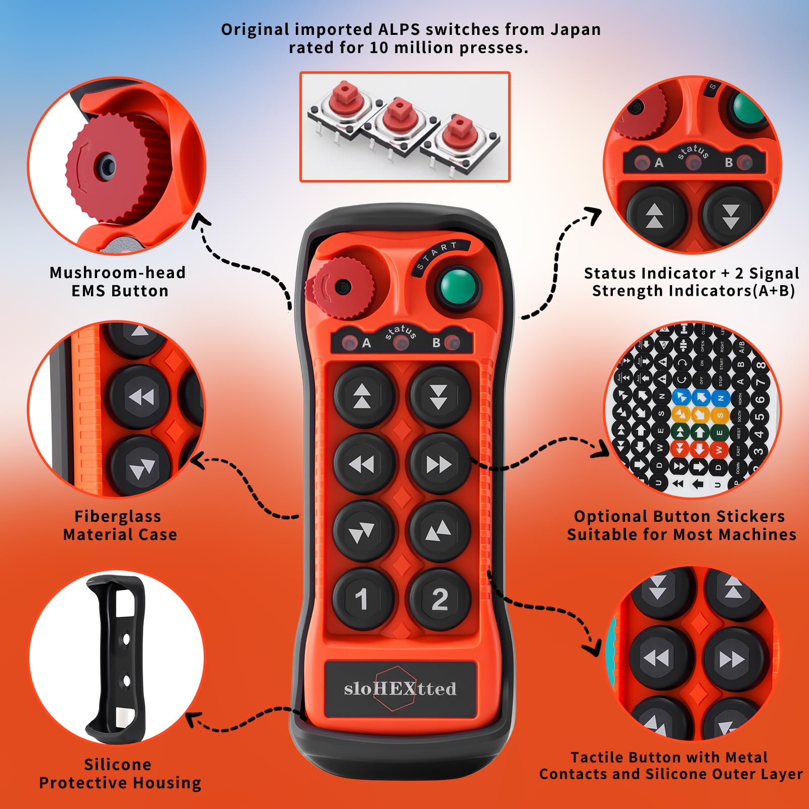 Q808 Ultra telecomando wireless gru 2 velocità 12-24V
