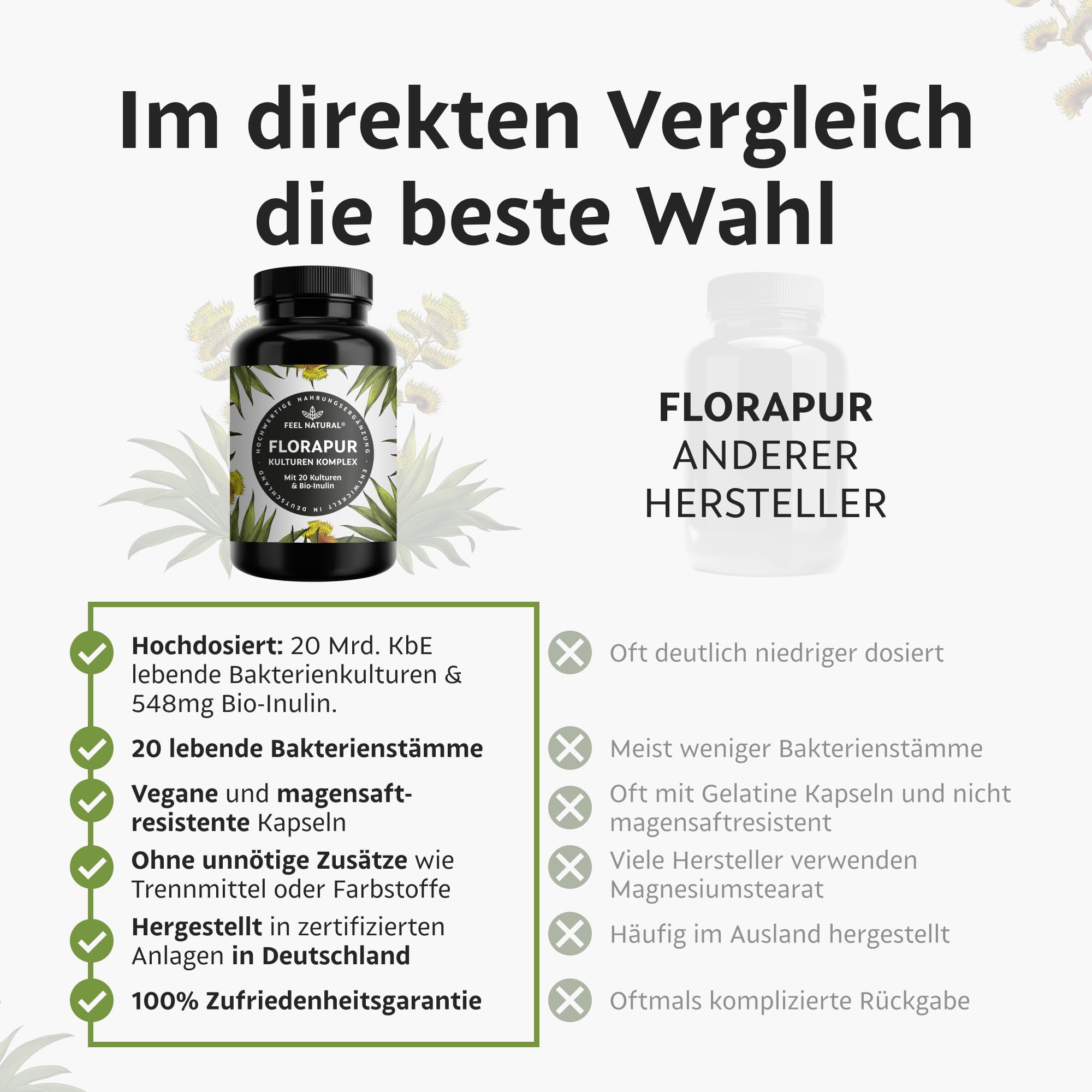 Florapur Kulturen Komplex - 180 magensaftresistente Kapseln - 3 Monatsvorrat - 20 Bakterienkulturen & Bio Inulin - 20 Mrd. KbE je Tagesdosis - Milchsäurebakterien, Bifidobakterien - vegan