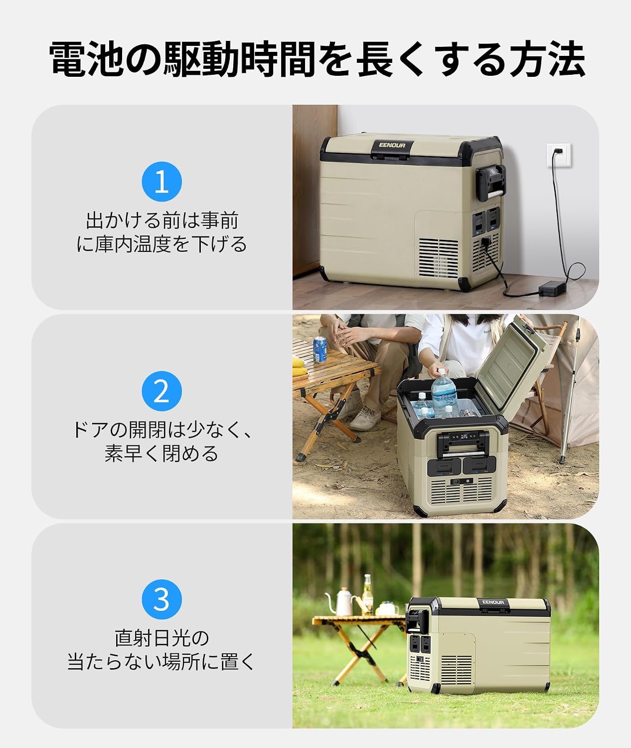 Three images illustrating tips to extend battery life: pre-cooling, minimizing door openings, and placing in shade.