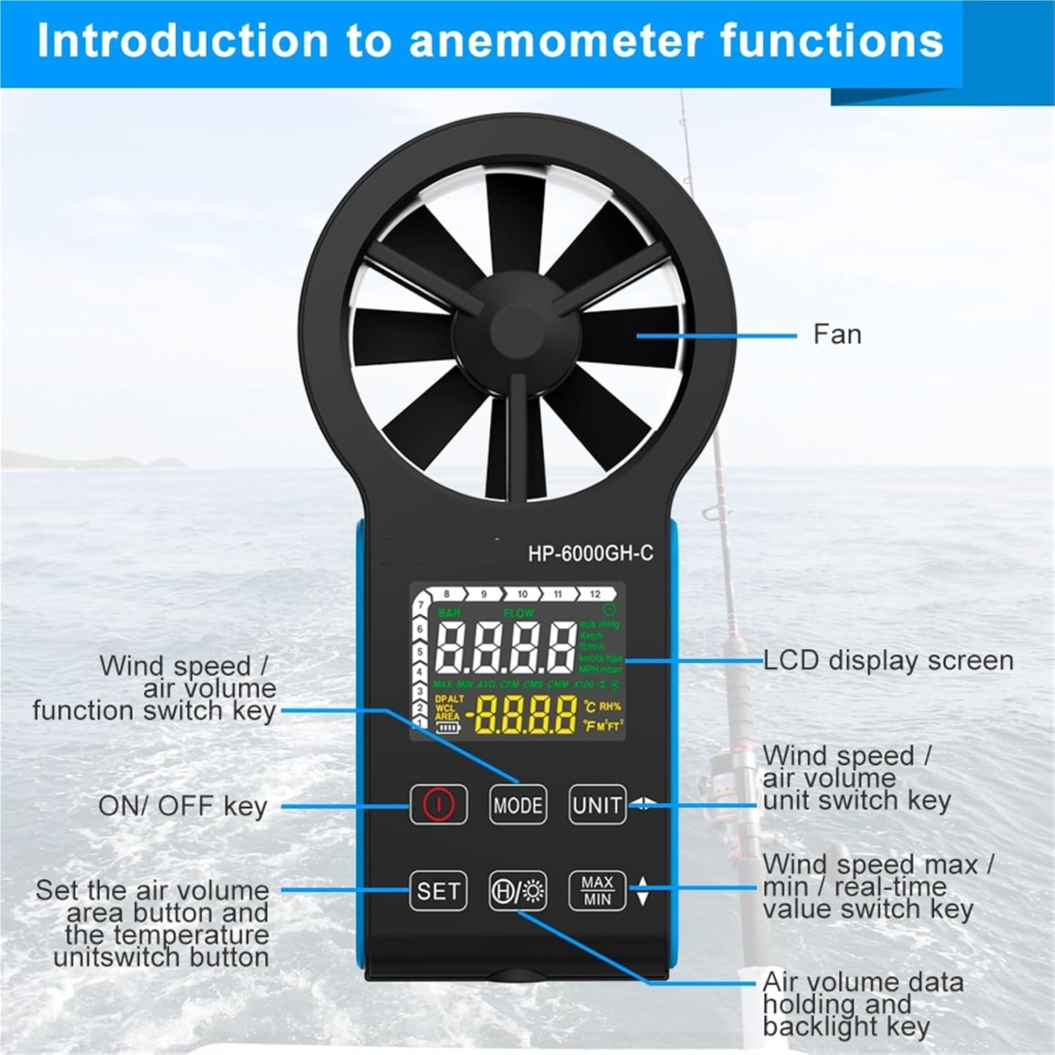 Rechargeable Waterproof Anemometer with Color Touch Screen - Measures Air Flow (0-999900 ft³/min) & Temperature, Data Hold