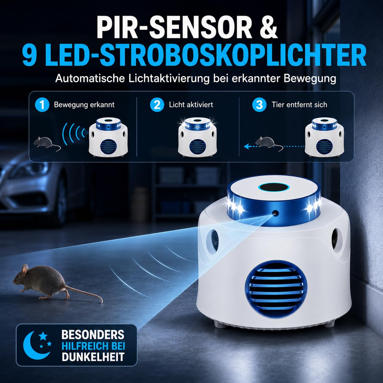 MEKEET Répulsif à ultrasons 360° avec 4 modes et 9 LED stroboscopiques, répulsif contre les rats, souris, araignées, fourmis, portée de 310 m², répulsif professionnel pour l'intérieur et le garage