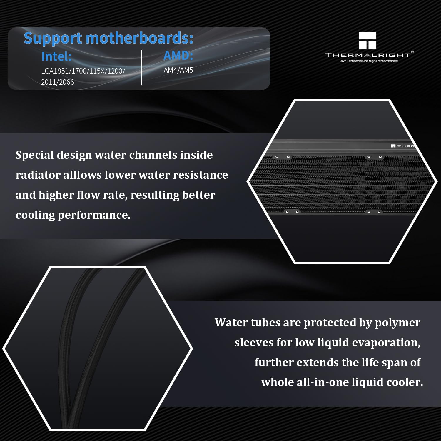 Thermalright Levita Vision 360 ARGB Black CPU Aio Cooler,Wireless Splicing Fan, 2K 60HZ Curved Screen with 2400x1080 Resolution,for AM4/AM5,Intel LGA1851/1700,6.67in 3D Screen