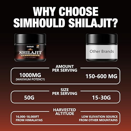 Miniatura 2 de 1 paquete de 1000 mg de resina Shilajit pura del Himalaya, con más de 85 minerales traza, ácido fúlvico, suplemento digestivo e inmunológico, apoya