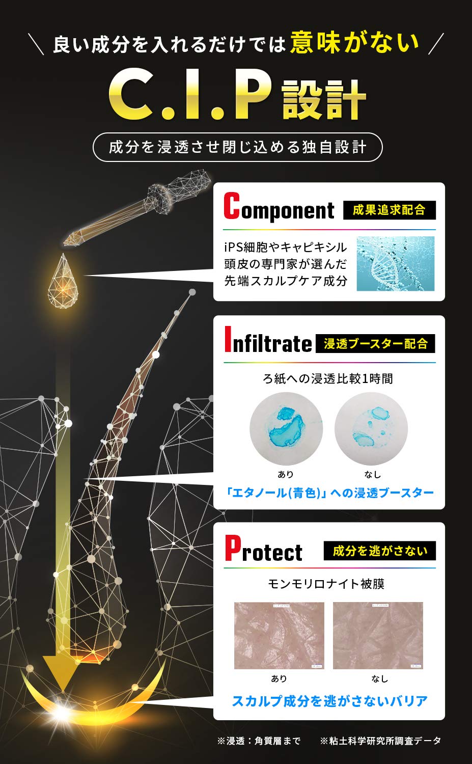 Amazon | 【 頭に塗る i PS細胞 】【 頭皮の専門家 永野剛造 監修 
