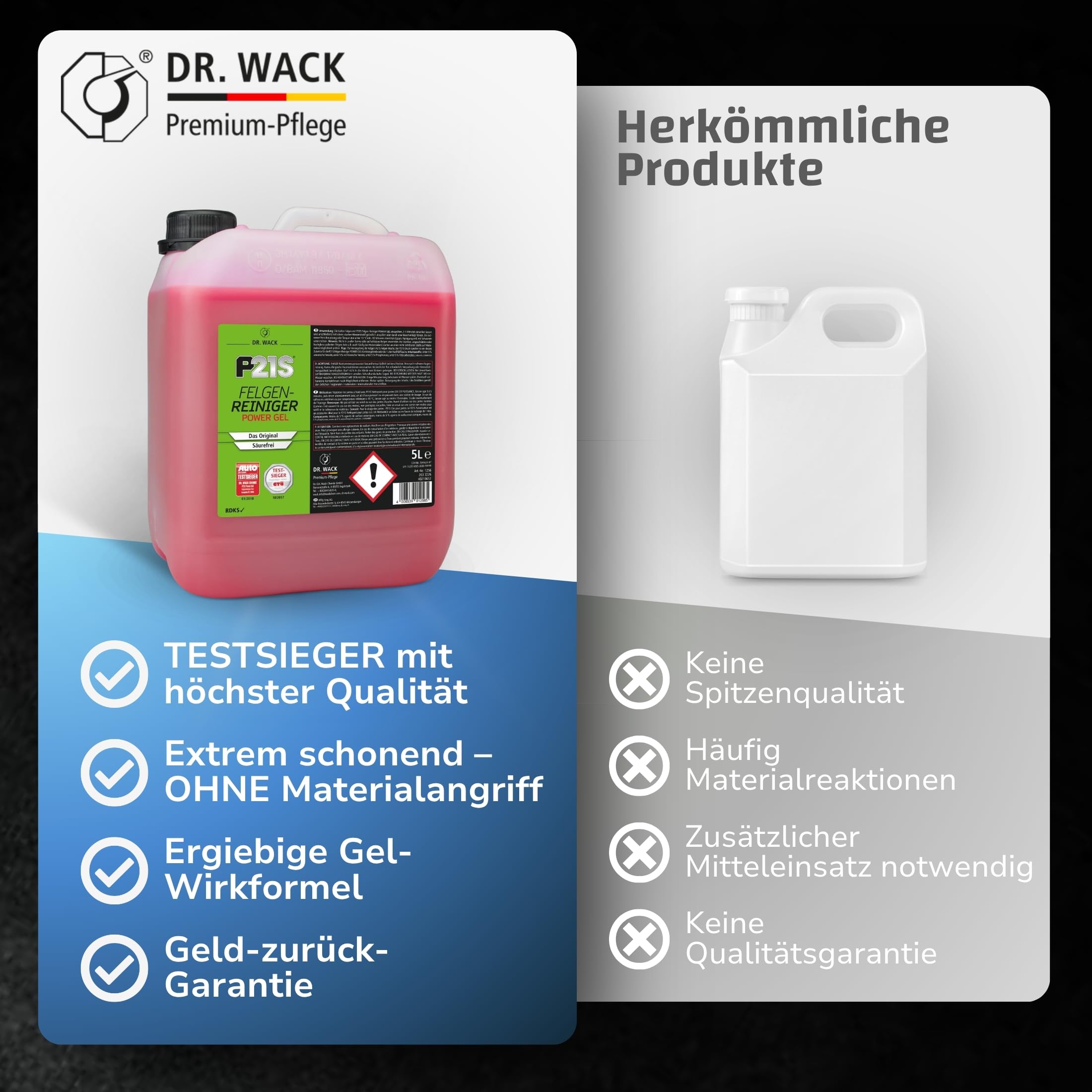 DR. WACK P21S Felgenreiniger Power Gel 5 Liter - Felgen-Spray mit Gel-Formel & Wirkindikator - Schnelle & schonende Reinigung - säurefrei & biologisch abbaubar - Hochwertige Autopflege
