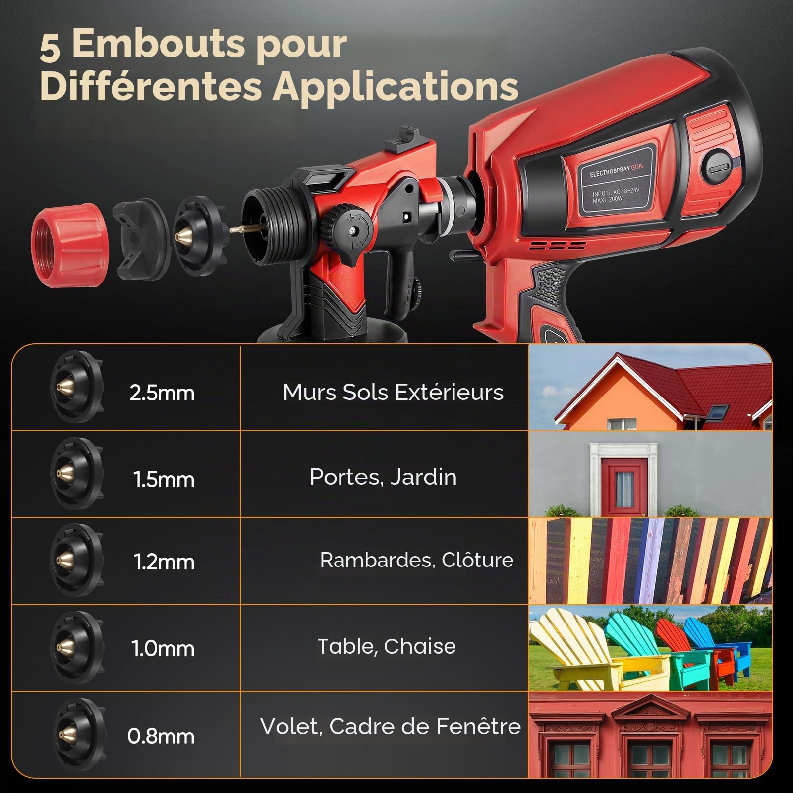 Pistolet à Peinture sans Fil, 21V 18000tr/min avec 2x3000mAh Batteries Pistolet Peinture, 5 Buses et 3 Modes de Pulvérisation, Réservoir de 1000ML pour Peinture de Maison, Murs, Clôtures et Plafonds