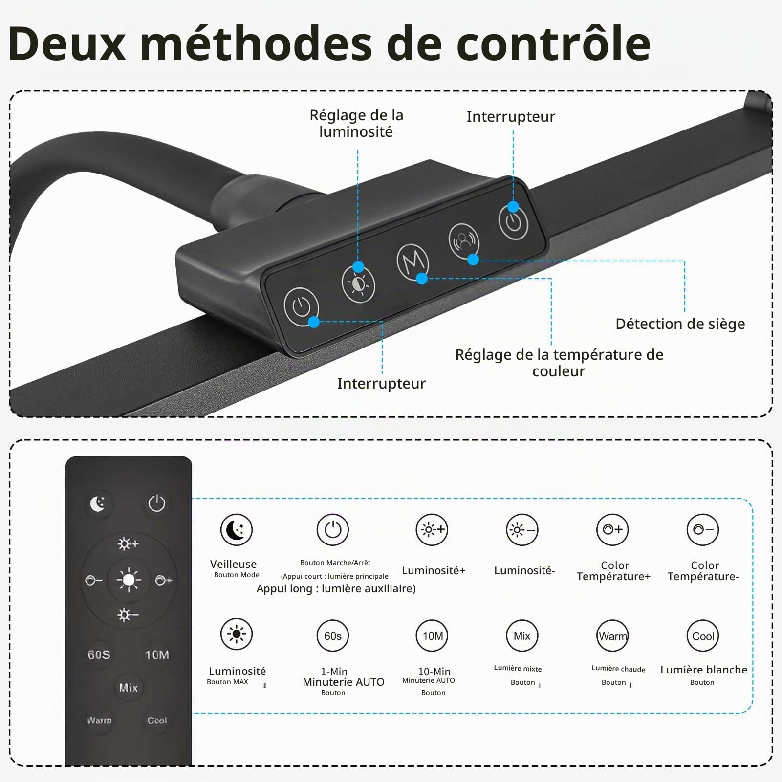 Lampe de bureau LED dimmable,24W led lumiere puissante à pince avec télécommande,lampe ultra-lumineuse à lumière du jour,5 couleurs et 5 niveaux de luminosité,lampe de bureau à col de cygne noire
