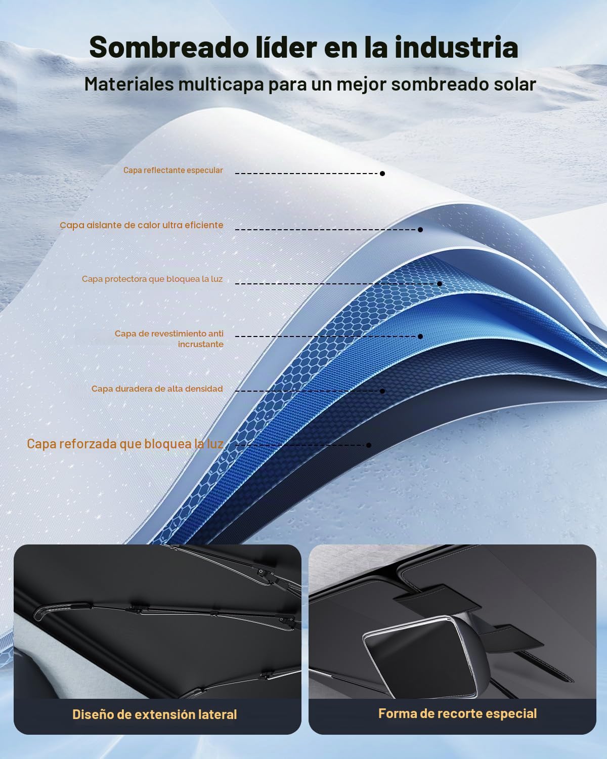 ECOZEN Parasol para Parabrisas Delantero de Coche Tesla Model 3 2018-2026, Parasol Autoadhesivo Coche Delantero Plegable Protección UV y Solar Parasol de Verano Accesorios Tesla Model 3