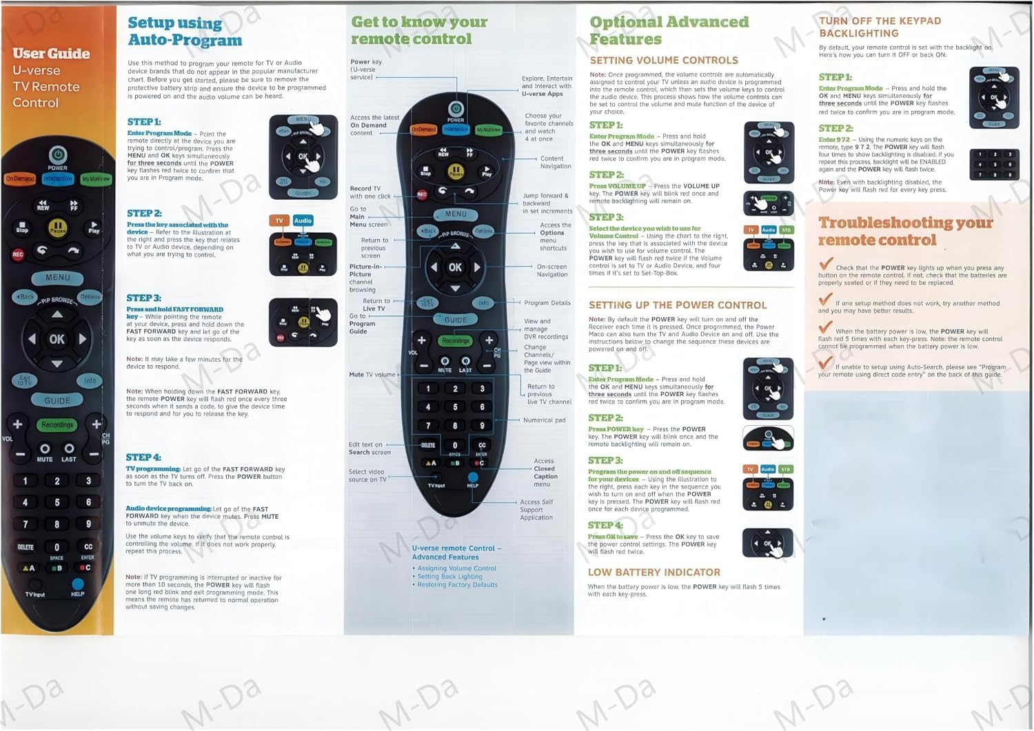 S30-S1B - Telecomando di ricambio per ricevitori TV ATT U Verse, telecomando universale con comandi multifunzione, facile installazione, confezione da 2