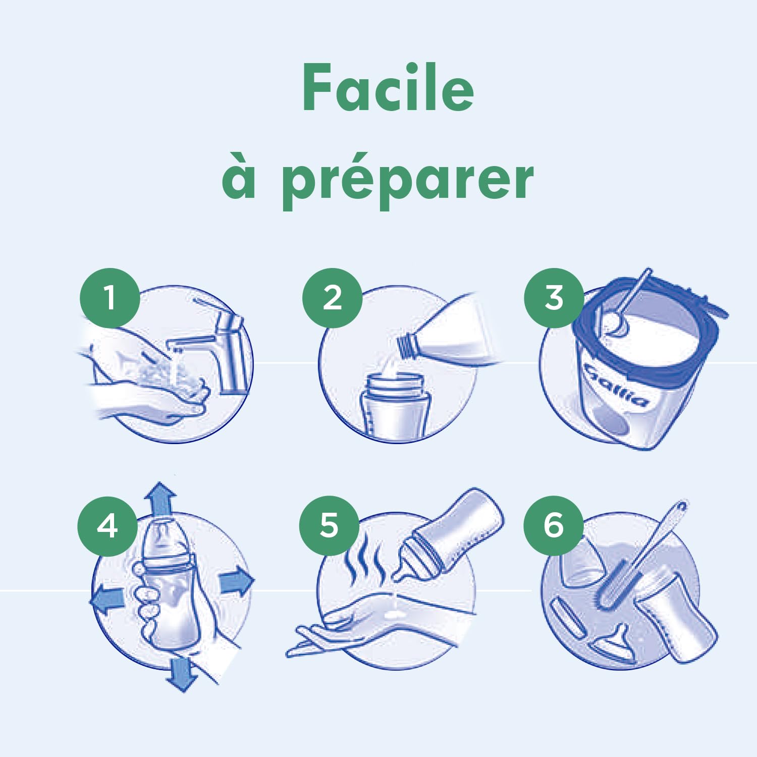 Laboratoire Gallia Galliagest Premium 2ème âge 820g x3