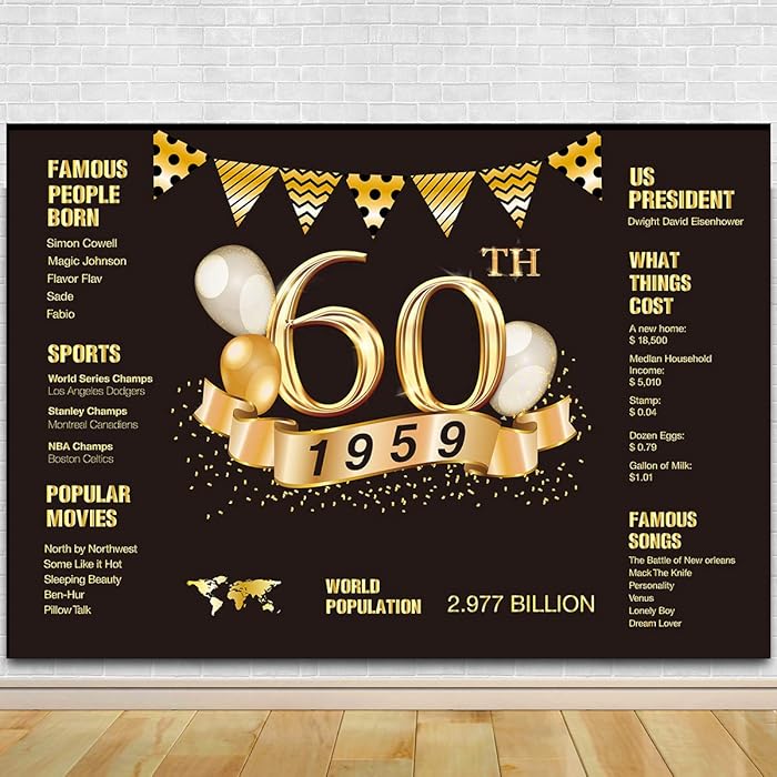 Buy 60th Birthday Photography Backdrop 60th Anniversary Decorations