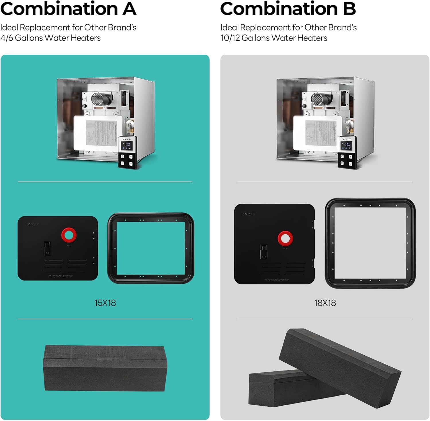 FOGATTI 15” x 18” RV Water Heater Black Door With Door Ring