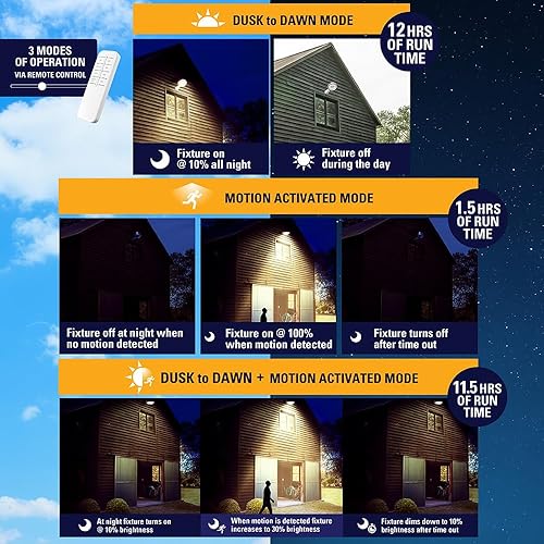 Miniatura 7 de HALO Luz de área de seguridad LED para exteriores con energía solar de 1000 lúmenes activada por movimiento