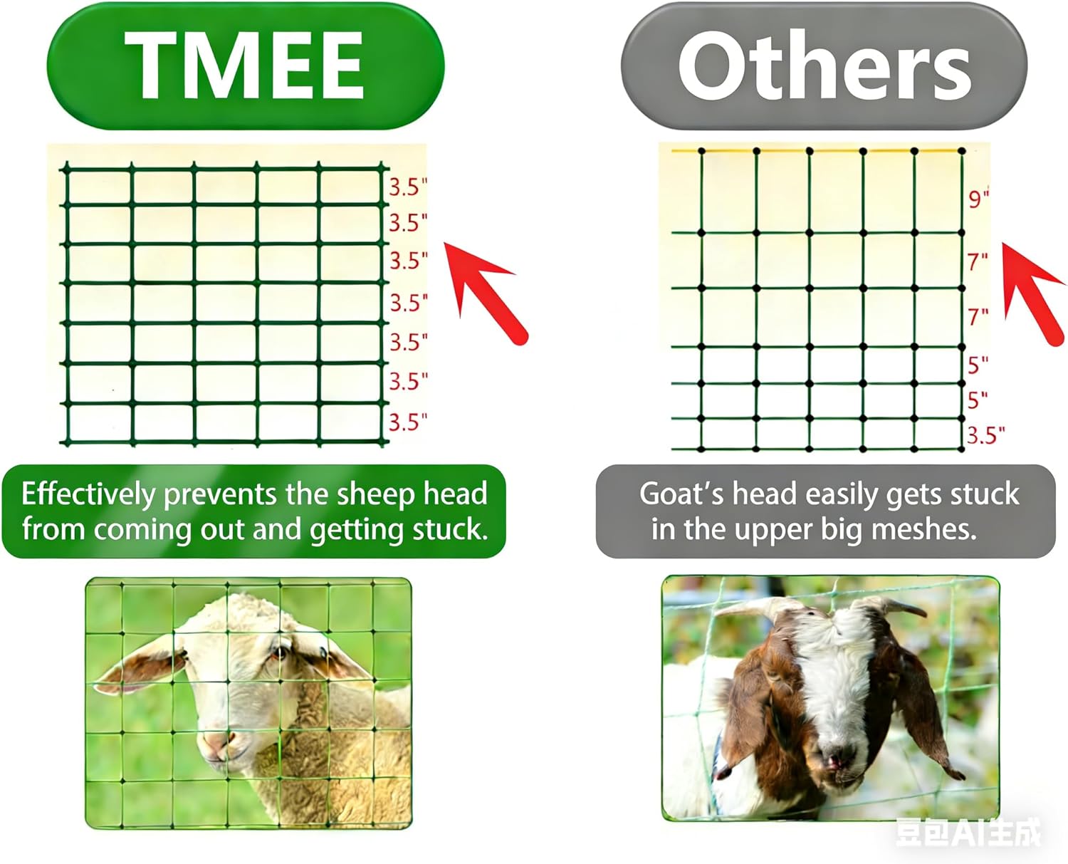 TMEE Electric Goat Sheep Fencing Livestock Netting Fence with 14 Posts, Double Spiked, Portable Mesh for Lambs, Deer, Hogs, Dogs, 35.5" H x 164' L, Green