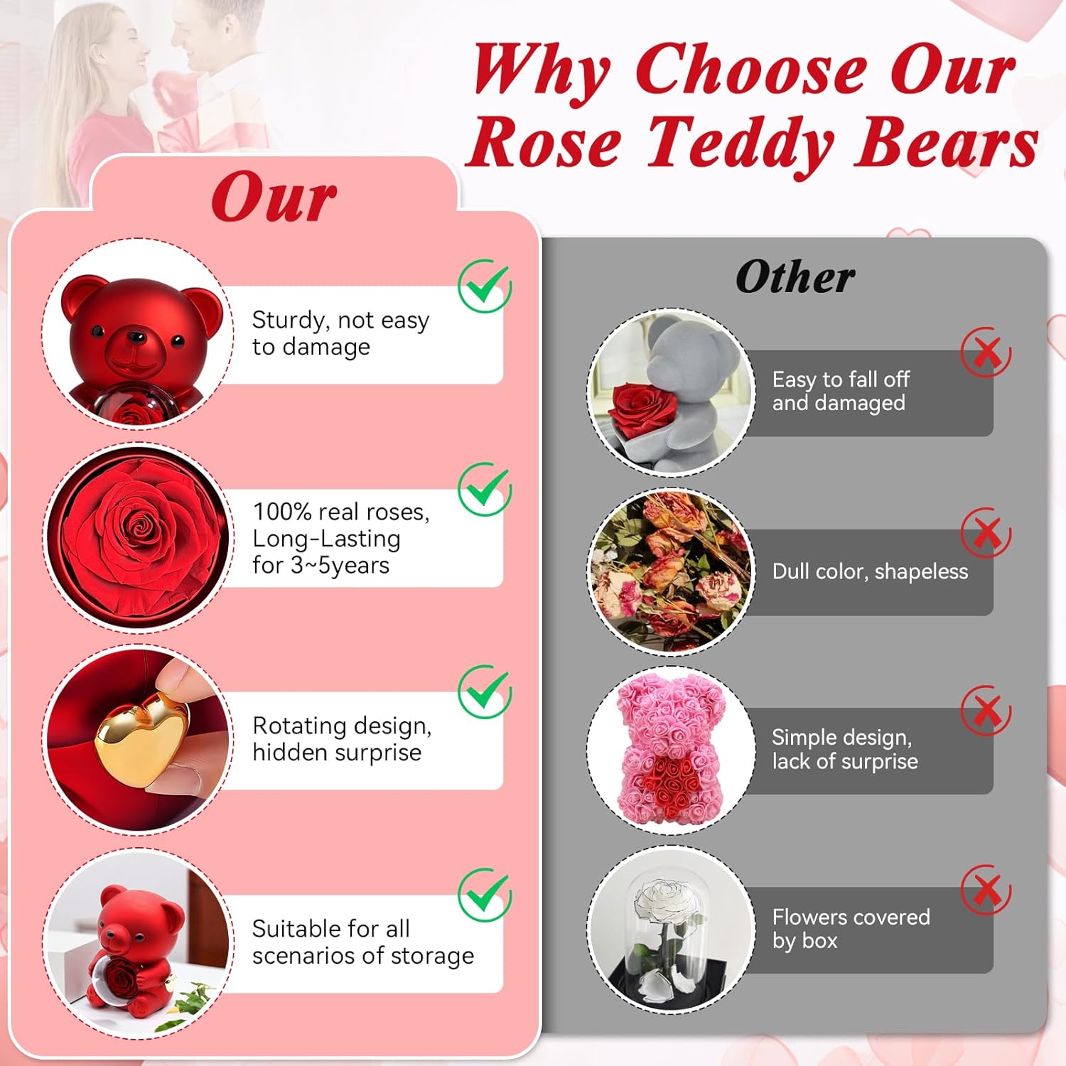 Jibeufi Teddy Bear with Preserved Rose, Flower Forever in Bear with Necklace and Elegant Gift Box for Women, Romantic Bear Roses Gifts for Valentines Mothers Day Anniversary Day Birthday (Red) - Image 5