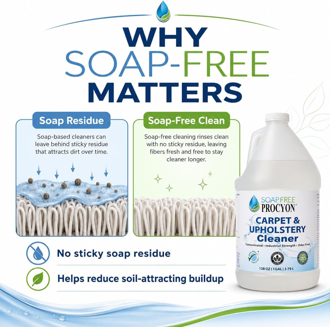 Soap Free Procyon Carpet & Upholstery Concentrate, 128 Fl Oz image 5