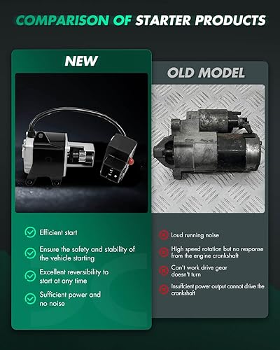 Miniatura 77 de SCITOO Arrancadores Nuevo Ajuste para Nissan Frontier Pickup Xterra 2002 2003 2004 3.3L 17859