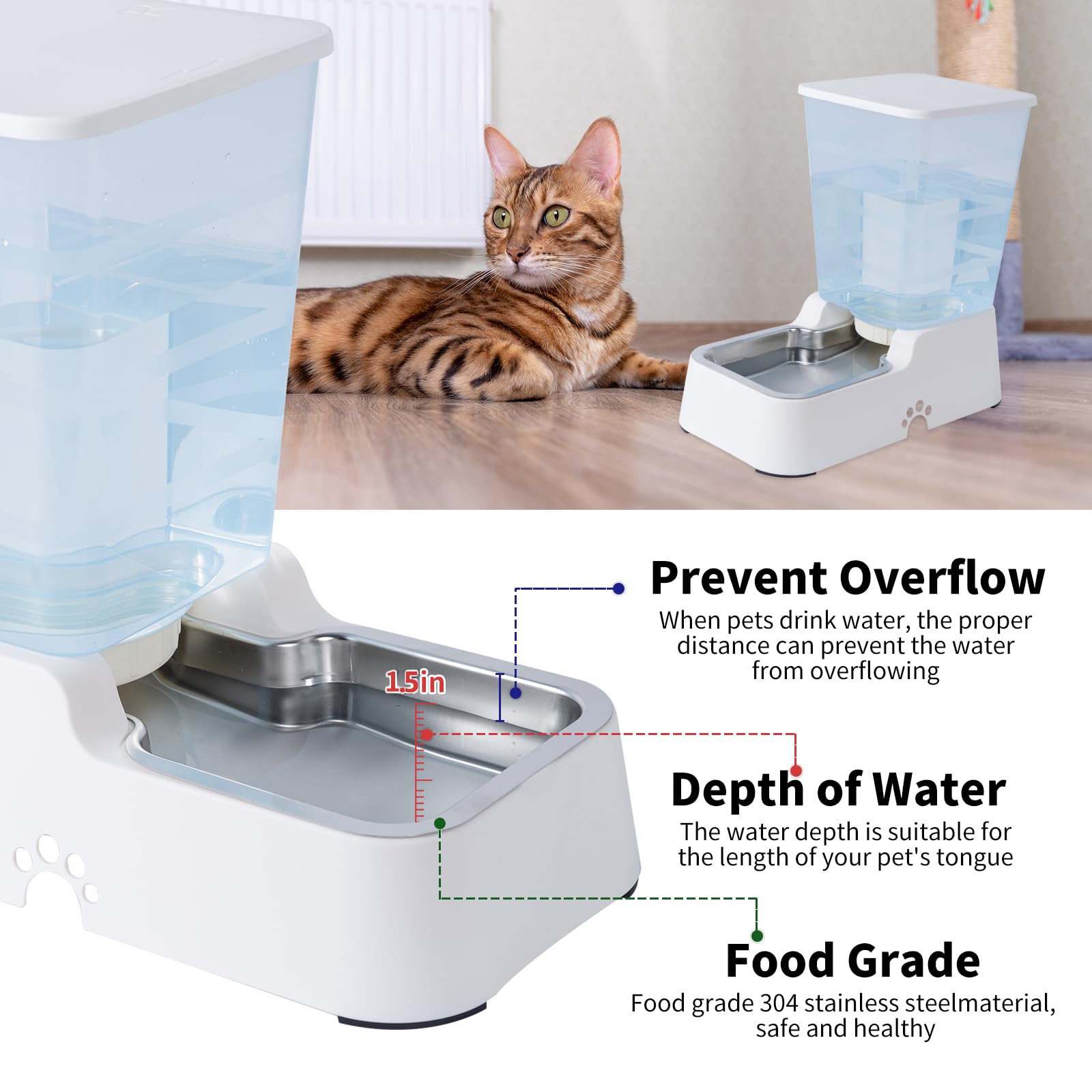 Distributore automatico di cibo per cani e gatti e altri animali domestici (set da 5 litri) per cani di taglia media e grande, 5 l