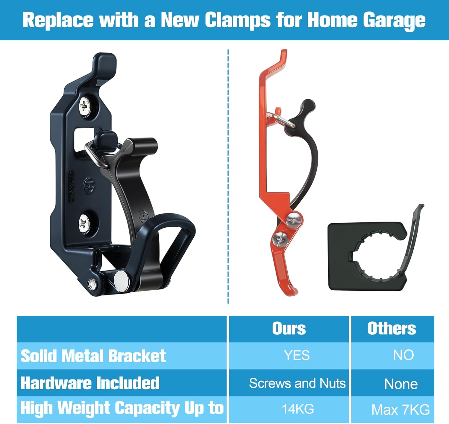 8 Pcs Shovel Holder for Truck, Metal Shovel Mounts for Roof Rack, Quick Release Axe Holder Mount Kit for Boats, Military Equipment, Axe, Wall Mounting Brackets