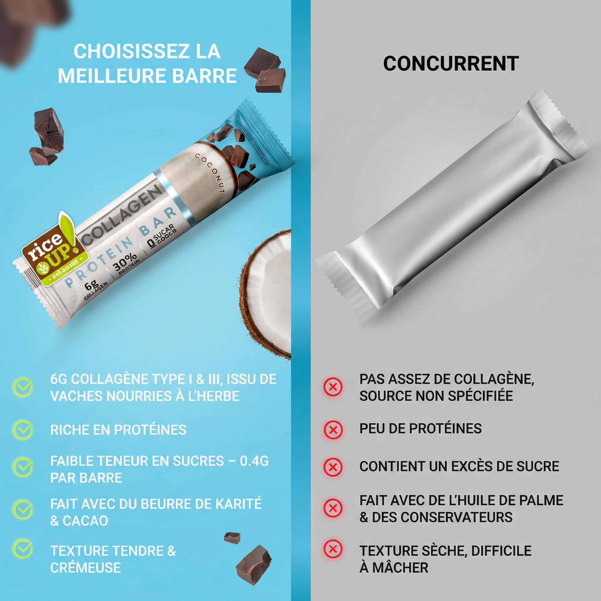 RiceUP! Barre Protéinée Noix de Coco au Collagène – 30% Protéines, 6000 mg Collagène Type I & III, Sans Sucre Ajouté, Moins de 215 kcal – Snack Protéiné 12 x 42 g
