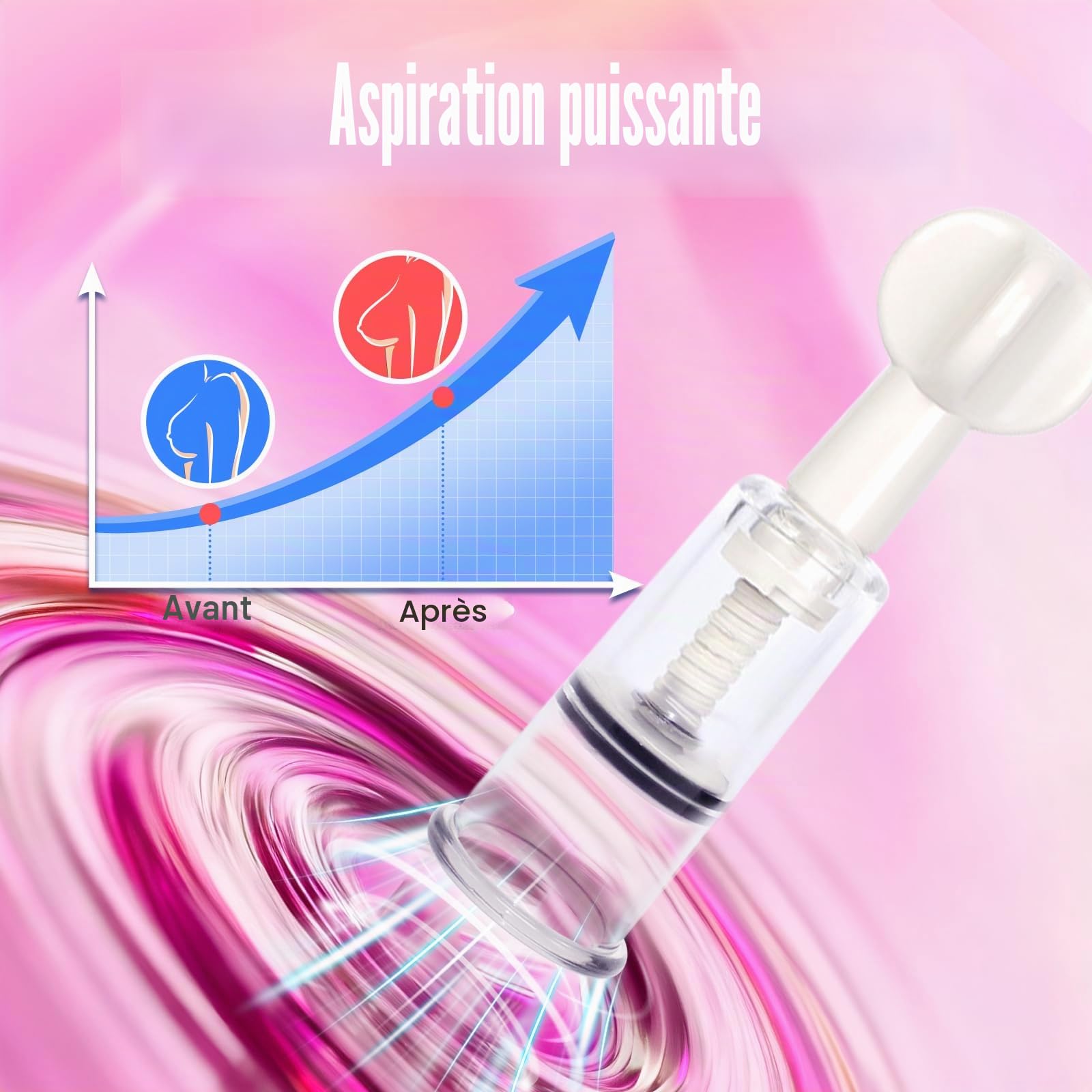 Jouets de Mamelon Suceurs Aspirateur De Clitoris Pour Femme Sextoy Clitoridien Ventouses Womanizer Clitoris TéTons Homme Pompe à Puissante Lot 2