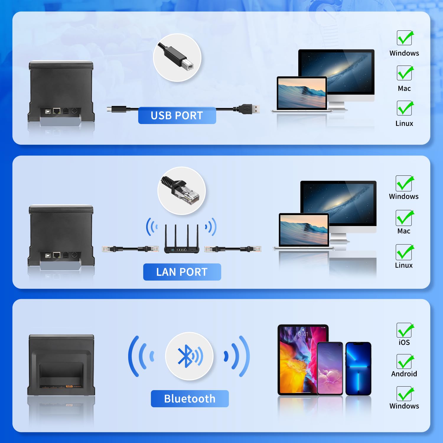 NetumScan Stampante termica per ricevute POS Bluetooth USB LAN 80 mm con cassetto per contanti a taglio automatico, supporta Windows/Mac/Linux per ESC/POS NS-8360LW