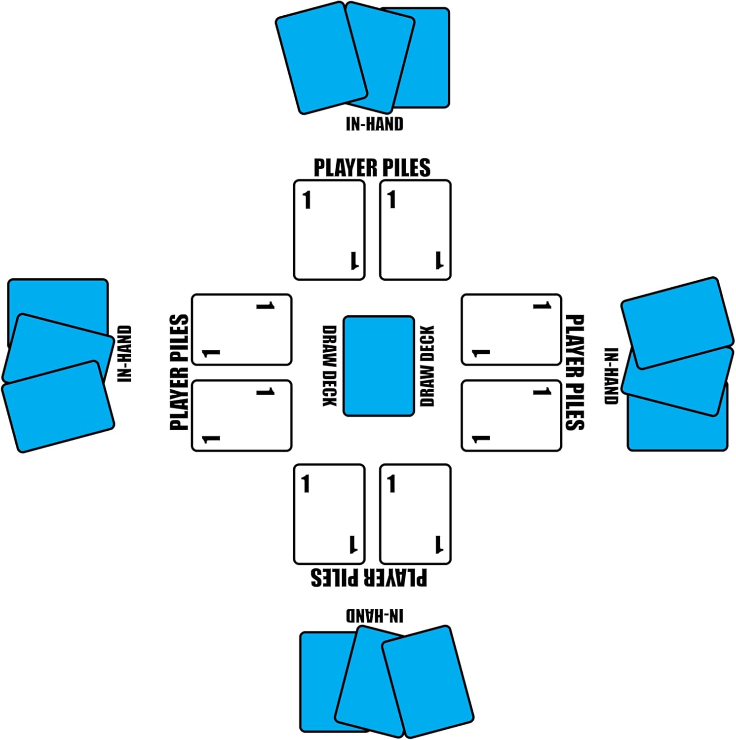 Queen's Court: A Duel Of Dignitaries | A Card Game For Friends and Family |