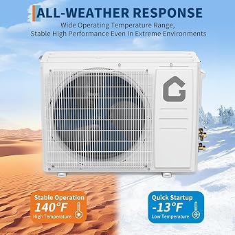 GarveeHome 12000 BTU Mini Split AC/Heating System, 18.5 SEER2 Inverter Split System Air Conditioners with WiFi, Ductless Heat Pump Wall Mount AC Unit Cool Up to 750 Sq. Ft, Installation Kits, 230V