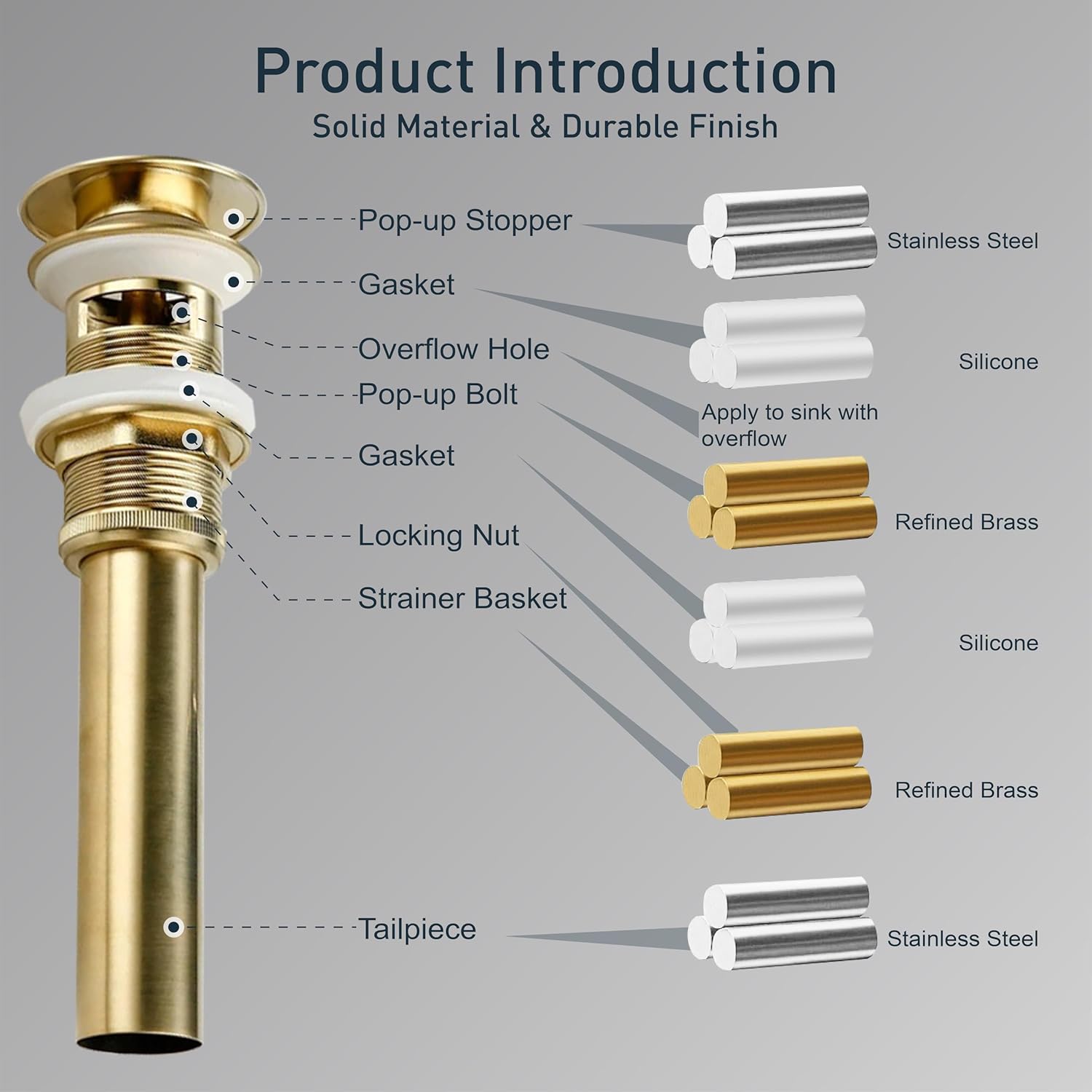 Gold Crystal 3 Hole Sink Vanity 8 Inch Brass 2 Handles 2 Tone Widespread Modern Unique Bathroom Faucets Sets, Antique Lavabo Faucet, Vintage Lavatory Vessel Luxury Mixer Tap with Pop up Drain - Image 8