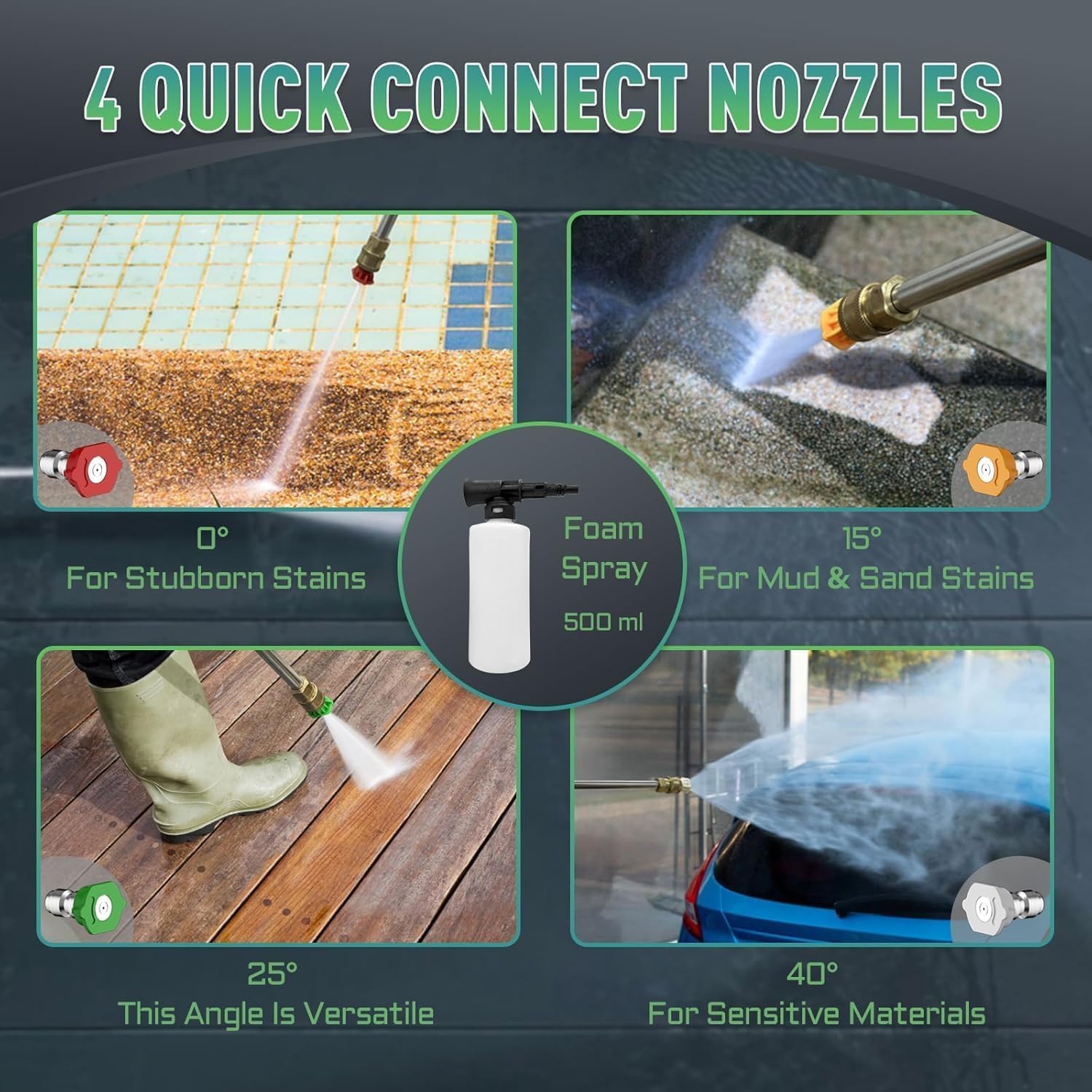 Pressure Washer Power Washer with 20FT Hose, 4 Quick Connect Nozzles & Foam Cannon for Cars, Fences, Driveways Cleaning